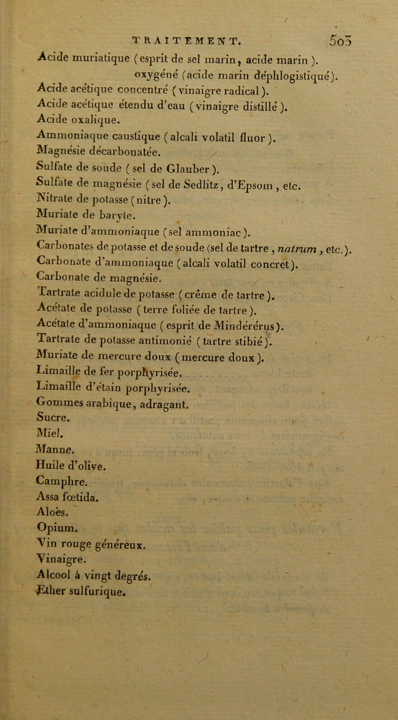 Acide muriatique (esprit de sel marin, acide marin ). oxygéné (acide marin déphlogisliqué). Acide acétique concentre ( vinaigre radical ). Acide acétique étendu d’eau ( vinaigre distillé ). Acide oxalique. Ammoniaque caustique (alcali volatil fluor). Magnésie décarbonatée. Sulfate de soude ( sel de Glauber ). Sulfate de magnésie ( sel de Sedlitz, d’Epsom , etc. Nitrate de potasse ( nitre ). Muriate de baryte. v T Muriate d’ammoniaque (sel ammoniac). Carbonates dépotasse et de soude (sel de tartre , natrum} etc.). Carbonate d’ammoniaque (alcali volatil concret). Carbonate de magnésie. Tartrate acidulé de potasse ( crème de tartre ). Acetale de potasse ( terre foliée de tartre ). Acétate d’ammoniaque ( esprit de Min dérérus). Tartrate de potasse antimonié ( tartre stibié). Muriate de mercure doux (mercure doux). Limaille de fer porphyrisée, Limaille d’étain porphyrisée. Gommes arabique, adragant. Sucre. Miel. Manne. Huile d’olive. Camphre. Assa fœtida. Aloès. Opium. Vin rouge généreux. Vinaigre. Alcool à vingt degrés. £ther sulfurique.