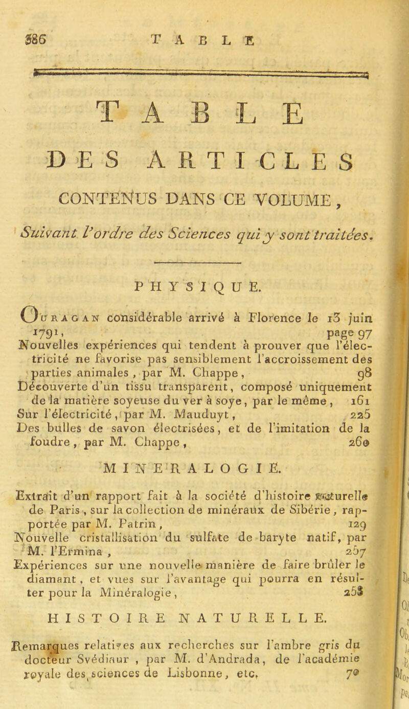 TABLE ’D >E S ARTICLES CONTElSfUS DANS CE VOLUME, ' Suivant V ordre des Sciences qui y sont'traitées. P H Y S 'I Q U E. OaK.o AN considérable arrivé à Florence le i3 juin 1791, _ ^ page 97 Nouvelles expériences qui tendent à prouver que l’élec- tricité ne favorise pas sensiblement l’accroissement des ^ parties animales, parM. Chappe , g8 Découverte d’un tissu transparent, composé uniquement de 'la' matière soyeuse du ver à soye, par le même , 161 Sur l’électricité ,1 par M. Mauduyt, 225 Des bulles de savon électrisées, et de l’imitation de la foudre , par M. Chappe , 260 MIN E‘’R A L O G I E. Extralit d’un rapport fait à la société d’histoire Rr,sturelle de Paris , sur la collection de minéraux de Sibérie, rap- portée par M. Patrin, 129 Nouvelle cristallisation du 'sulfate de-baryte natif, par ^M. l’Ermina , 2Ô7 Expériences sur une nouvelle manière de faire brûler le diamant, et vues sur l’avantage qui pourra en résul- ter pour la Minéralogie, 2dS HISTOIRE NATURELLE. Remarques relatives aux recherches sur l’ambre gris du docteur Svédiaur , par M. d’Andrada, de l’académie royale des,sciences de Lisbonne, etc, 7®