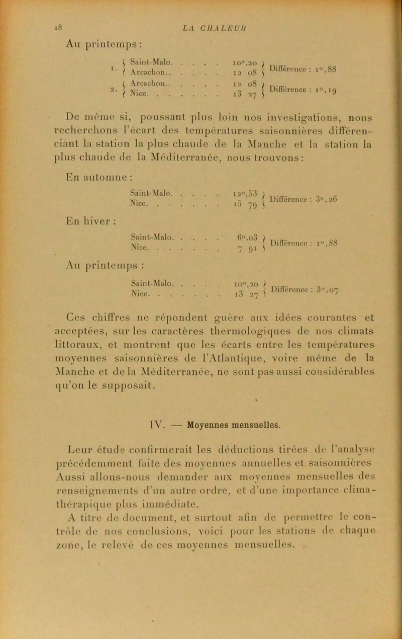 Au printemps : \ Saint-Malo. ( Arcachon.. ( Arcaclion.. 2. 5 ( iNice. . I0”,20 ) 12 o8 î : io,88 12 o8 ) , \ Uillerence : i,iq 13 27 i ’ J De même si, poussant plus loin nos investigations, nous recherclions l’écart des températures saisonnières difleren- ciant la station la plus chaude de la Manche et la station la j)lus chaude de la Méditerranée, nous trouvons: En automne : Saint-Malo Nice En hiver : Saint-Malo ÎSicc Au j)rintemj)s : Saint-Malo Nice ’ ^ DifTérence : 3”,26 79 S (),o3 J . J, gg 7 91 '* I0«,20 ) i3 27 !i DifTérence 3, 07 Ces chiffres ne répondent guère aux idées courantes et acceptées, sur les caractères thermologitjues de nos climats littoraux, et montrent que les écarts entre les températures moyennes saisonnières de l’Atlantitpie, voire même de la Manche et delà Méditerranée, ne sont pas aussi considérables (|u’on le supposait. IV. — Moyennes mensuelles. Leur étude confirmerait les déductions tirées de l’analyse précédemment laite des moyennes annuelles et saisonnières Aussi allons-nous demander aux moyennes mensuelles des renseignements d’un autre ordre, et d’une importance clima- thérapique |)lus immédiate. A titre de document, et surtout afin de permettre le con- trôh; de nos conclusions, voici jiour les stations de chaque zone, le relevé de ces moyennes mensuelles.