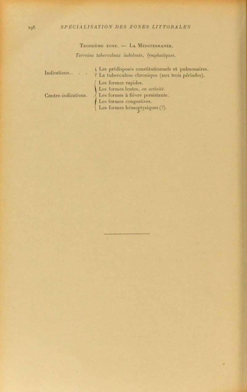 Troisikme zonk. — La. Méditerranée. Terrains tuberculeux indolents, lymphatiques. Indications.. Contre-indications. ^ Les prédisposés constitutionnels et pulmonaires. '( La tuberculose chronicjue (aux trois périodes). ILes formes rapides. Les formes lentes, en activité. Les formes à fièvre persistante. Les formes congestives. Les formes hémoptysiques (?). it-: