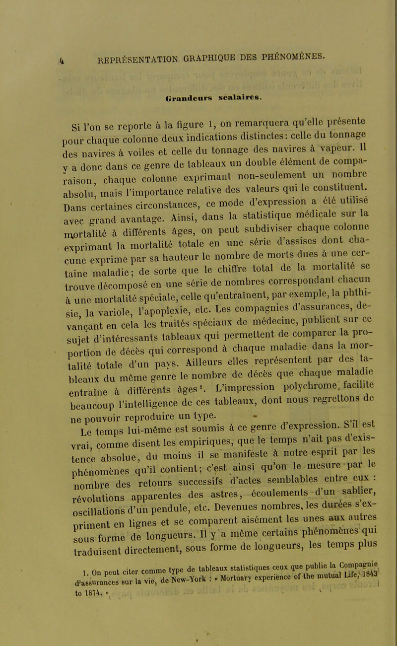 Grandeurs scalaires. Si l'on se reporte à la figure 1, on remarquera qu'elle présente pour chaque colonne deux indications distinctes: celle du tonnage des navires à voiles et celle du tonnage des navires à vapeur. Il Y a donc dans ce genre de tableaux un double élément de compa- raison chaque colonne exprimant non-seulement un nombre absolu' mais l'importance relative des valeurs qui le constituent. Dans certaines circonstances, ce mode d'expression a été utilise avec grand avantage. Ainsi, dans la statistique médicale sur la mortalité à différents âges, on peut subdiviser chaque colonne exprimant la mortalité totale en une série d'assises dont cha- cune exprime par sa hauteur le nombre de morts dues à une cer- taine maladie; de sorte que le chiffre total de la mortalité se trouve décomposé en une série de nombres correspondant chacun à une mortalité spéciale, celle qu'entraînent, par exemple, la phthi- sie la variole, l'apoplexie, etc. Les compagnies d'assurances, de- vançant en cela les traités spéciaux de médecine, publient sur ce sujet d'intéressants tableaux qui permettent de comparer la pro- portion de décès qui correspond à chaque maladie dans la mor- talité totale d'un pays. Ailleurs elles représentent par des ta- bleaux du même genre le nombre de décès que chaque maladie entraîne à différents âges'. L'impression polychrome, facilite beaucoup l'intelligence de ces tableaux, dont nous regrettons de ne pouvoir reproduire un type. - Le temps lui-même est soumis à ce genre d expression. S il est vrai comme disent les empiriques, que le temps n'ait pas d'exis- tence absolue, du moins il se manifeste à notre esprit par les phénomènes qu'il contient; c'est ainsi qu'on le mesure par le nombre des retours successifs d'actes semblables entre eux : révolutions apparentes des astres, écoulements d'un sablier, oscillations d'un pendule, etc. Devenues nombres, les durées s ex- nriment en lignes et se comparent aisément les unes aux autres sous forme de longueurs. Il y a même certains phénomènes qui traduisent directement, sous forme de longueurs, les temps plus 1. On peut citer comme type de tableaux statistiques ceux ^t^^ d'assurances sur la vie, de New-York : « MortunVy expenence of the mutual Uk, W» to 1874. »... ' v