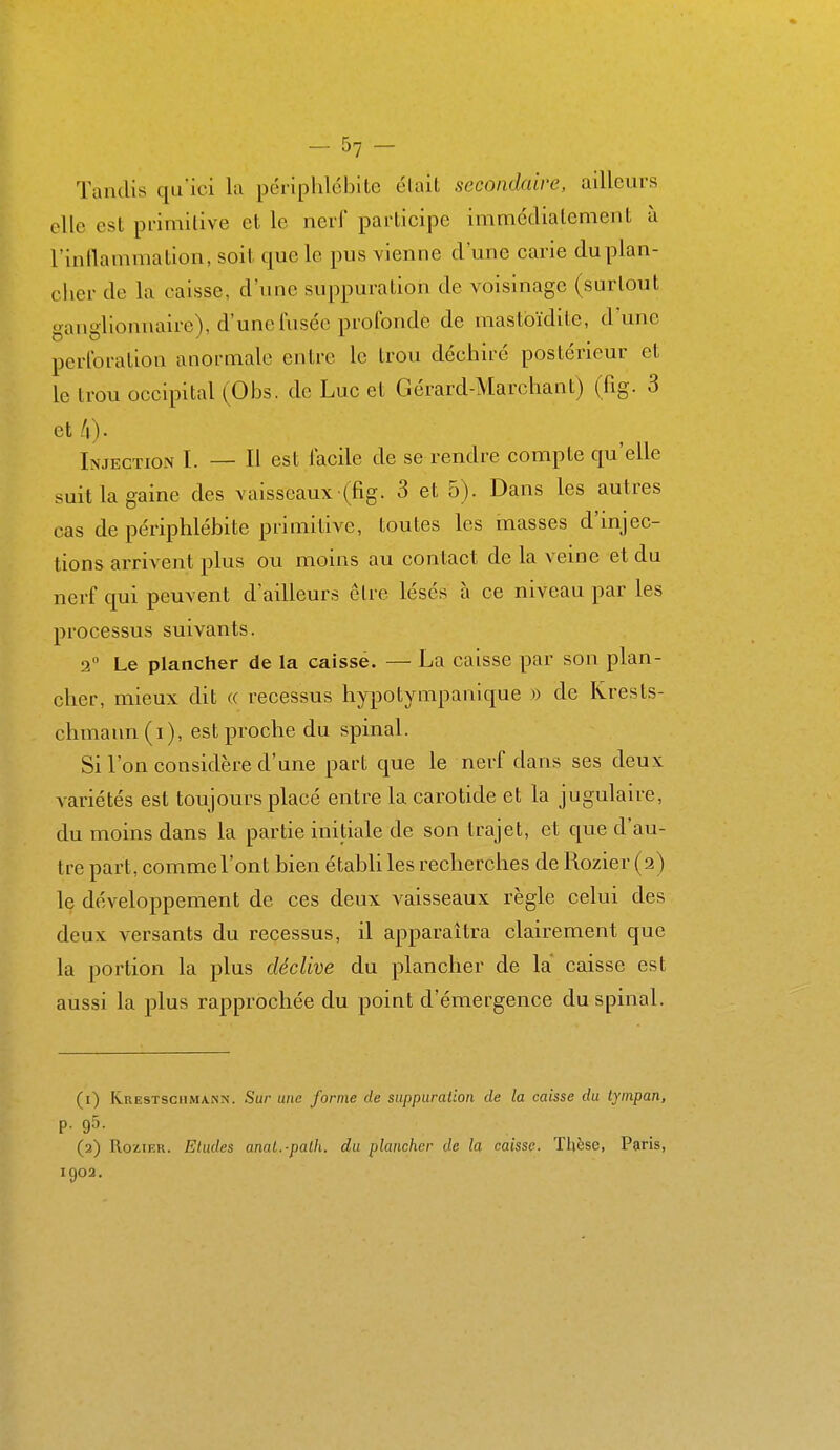 Tandis qu'ici la périphlébite était secondaire, ailleurs elle est primitive et le nerl participe immétiiatement à rinllamniation, soit que le pus vienne d'une carie du plan- cher de la caisse, d'une suppuration de voisinage (surtout ganglionnaire), d'une fusée profonde de mastoïdite, d'une perforation anormale entre le trou déchiré postérieur et le trou occipital (Obs. de Luc et Gérard-Marchant) (fig. 3 et /i). Injection I. — Il est facile de se rendre compte qu'elle suit la gaine des vaisseaux (fig. 3 et 5). Dans les autres cas de périphlébite primitive, toutes les masses d'injec- tions arrivent plus ou moins au contact de la veine et du nerf qui peuvent d'ailleurs être lésés à ce niveau par les processus suivants. 2 Le plancher de la caisse. — La caisse par son plan- cher, mieux dit a recessus hypotympanique » de Krests- chmann(i), est proche du spinal. Si l'on considère d'une part que le nerf dans ses deux variétés est toujours placé entre la carotide et la jugulaire, du moins dans la partie initiale de son trajet, et que d'au- tre part, comme l'ont bien étabh les recherches de Rozier (2) le développement de ces deux vaisseaux règle celui des deux versants du recessus, il apparaîtra clairement que la portion la plus déclive du plancher de la* caisse est aussi la plus rapprochée du point d'émergence du spinal. (1) Krestsciimann. Sur une forme de suppuration de la caisse du tympan, p. 95. (2) RoziEK. Etudes anat.-path. du plancher de la caisse. Thèse, Paris, 1902.