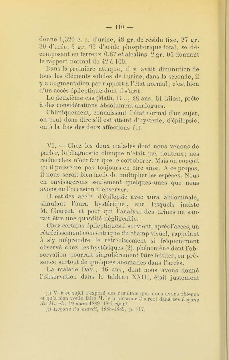 donne 1,320 c. c. d'urine, 48 gr. de résidu fixe, 27 gr. 30 d'urée, 2 gr. 92 d'acide phosphorique total, se dé- composant en terreux 0.87 et alcalins 2 gr. 05 donnant le rapport normal de 42 à 100. Dans la première attaque, il y avait diminution de tous les éléments solides de l'urine, dans la seconde, il y a augmentation par rapport à l'état normal ; c'est bien d'un accès épileptique dont il s'agit. Le deuxième cas (Math. 13..., 28 ans, 61 kilos), prête à des considérations absolument analogues. Chimiquement, connaissant l'état normal d'un sujet, on peut donc dire s'il est atteint d'hystérie, d'épilepsie, ou à la fois des deux affections (1). VI. — Chez les deux malades dont nous venons de parler, le ^diagnostic clinique n'était pas douteux; nos recherches n'ont fait que le corroborer. Mais on conçoit qu'il puisse ne pas toujours en être ainsi. A ce propos, il nous serait bien facile de multiplier les espèces. Nous en envisagerons seulement quelques-unes que nous avons eu l'occasion d'observer. Il est des accès d'épilepsie avec aura abdominale, simulant l'aura hystérique , sur lesquels insiste M. Charcot, et pour qui l'analyse des urines ne sau- rait être une quantité négligeable. Chez certains épileptiques il survient, après l'accès, un rétrécissement concentrique du champ visuel, rappelant à s'y méprendre le rétrécissement si fréquemment observé chez les hystériques (2), phénomène dont l'ob- servation pourrait singulièrement faire hésiter, en pré- sence surtout de quelques anomalies dans l'accès. La malade Dav., 16 ans, dont nous avons donné l'observation dans le tableau XXIII, était justement (1) V. à ce sujet l'exposé des résultats que nous avons obtenus et qu'a bien voulu faire M. le professeur Charcot dans ses Leçons du Mardi, 10 mars 1889 (18eLeçon».