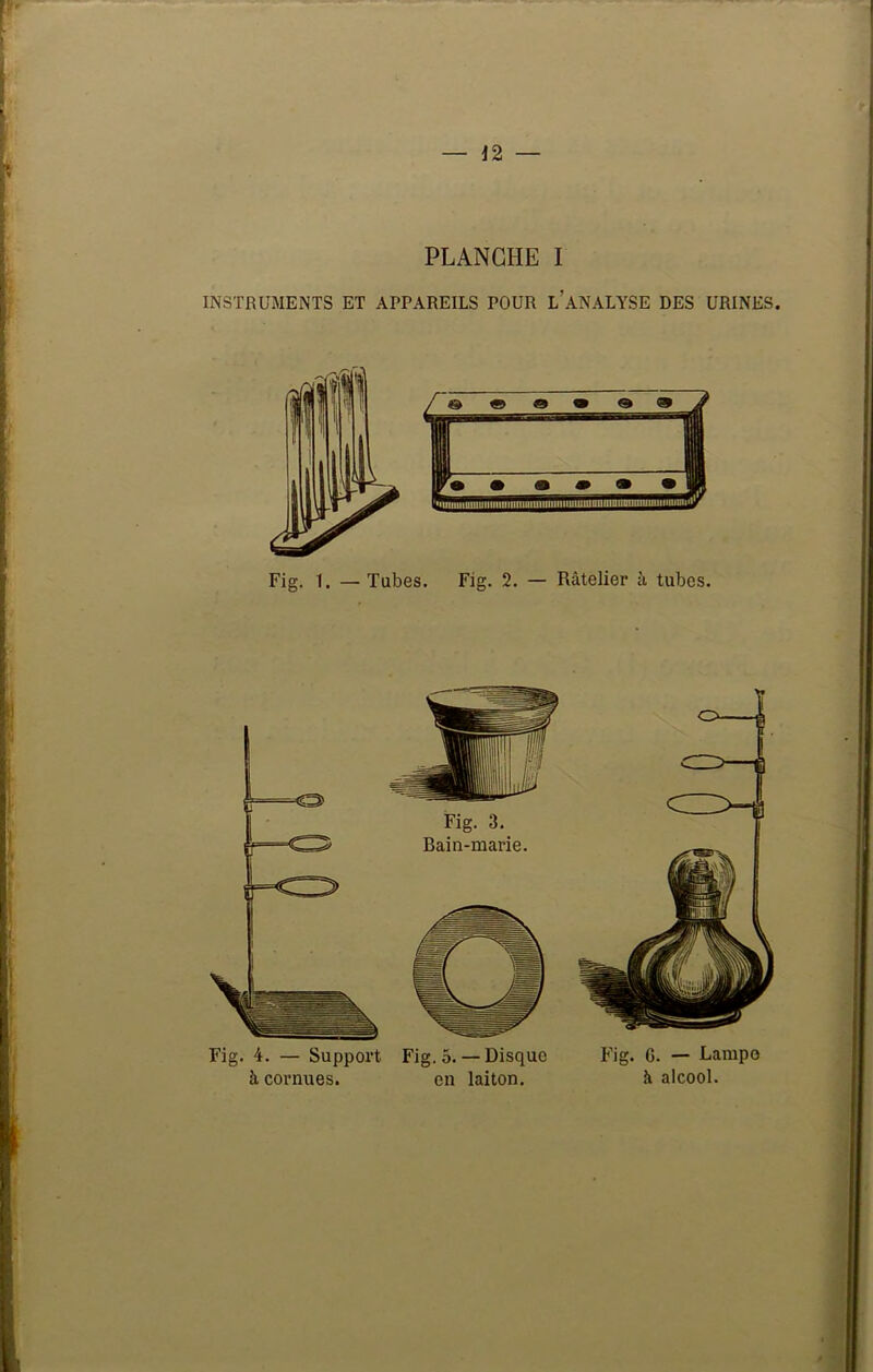 12 — » PLANCHE I INSTRUMENTS ET APPAREILS POUR L’ANALYSE DES URINES.