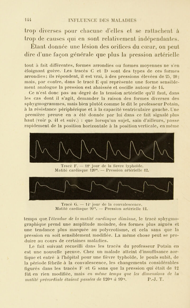 trop diverses pour chacune d’elles et se rattachent à trop de causes qui en sont relativement indépendantes. Étant donnée une lésion des orifices du cœur, on peut dire d’une façon générale que plus la pression artérielle tout à fait différentes, formes arrondies ou formes moyennes ne s on éloignant guère. Les tracés C et D sont des types de ces formes arrondies; ils répondent, il est vrai, à des pressions élevées de 25, 20; mais, par contre, dans le tracé E qui représente une forme sensible- ment analogue la pression est abaissée et oscille autour de 14. Ce n’est donc pas au degré de la tension artérielle qu’il faut, dans les cas dont il s’agit, demander la raison des formes diverses des sphygmogrammcs, mais bien plutôt comme le dit le professeur Potain, à la résistance périphérique et à la capacité ventriculaire gauche. Une première preuve en a été donnée par lui dans ce fait signalé plus haut (voir p. 41 et suiv.) : que lorsqu’un sujet, sain d’ailleurs, passe rapidement de la position horizontale à la position verticale, en même Tracé F. — 12e jour de la fievre typhoïde. Matité cardiaque 120e11. — Pression artérielle 12. Tracé G. — 14e jour de la convalescence. Matité cardiaque 99cq. — Pression artérielle 12. temps que Yétendue de la matité cardiaque diminue, le tracé sphygmo- graphique prend une amplitude moindre, des formes plus aiguës et une tendance plus marquée au polycrotisme, et cela sans que la pression en soit sensiblement modifiée. La même chose peut se pro- duire au cours de certaines maladies. Le fait suivant recueilli dans les tracés du professeur Potain en est une nouvelle preuve. Chez un malade atteint d’insuffisance aor- tique et entré à l’hôpital pour une fièvre typhoïde, le pouls subit, de la période fébrile à la convalescence, les changements considérables figurés dans les tracés F et G sans que la pression qui était de 12 fût en rien modifiée, mais en même temps que les dimensions de la matité précordiale étaient passées de 120c<ï à 9CH. P.-J. T.