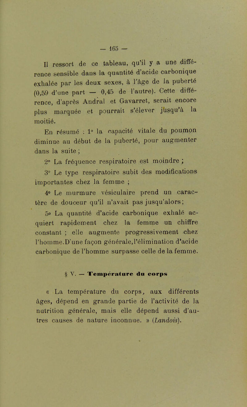 Il ressort de ce tableau, qu'il y a une diffé- rence sensible dans la quantité d'acide carbonique exhalée par les deux sexes, à Tâge de la puberté (0,59 d'une part — 0,45 de l'autre). Cette diffé- rence, d'après Andral et Gavarret, serait encore plus marquée et pourrait s'élever jusqu'à la moitié. En résumé : 1° la capacité vitale du poumon diminue au début de la puberté, pour augmenter dans la suite ; 2° La fréquence respiratoire est moindre ; 3° Le type respiratoire subit des modifications importantes chez la femme ; 4° Le murmure vésiculaire prend un carac- tère de douceur qu'il n'avait pas jusqu'alors; 5o La quantité d'acide carbonique exhalé ac- quiert rapidement chez la femme un chiffre constant ; elle augmente progressivement chez l'homme.D'une façon générale,l'élimination d*acide carbonique de l'homme surpasse celle de la femme. § y. — Température du corps « La température du corps, aux différents âges, dépend en grande partie de l'activité de la nutrition générale, mais elle dépend aussi d'au- tres causes de nature inconnue. » (Landois).