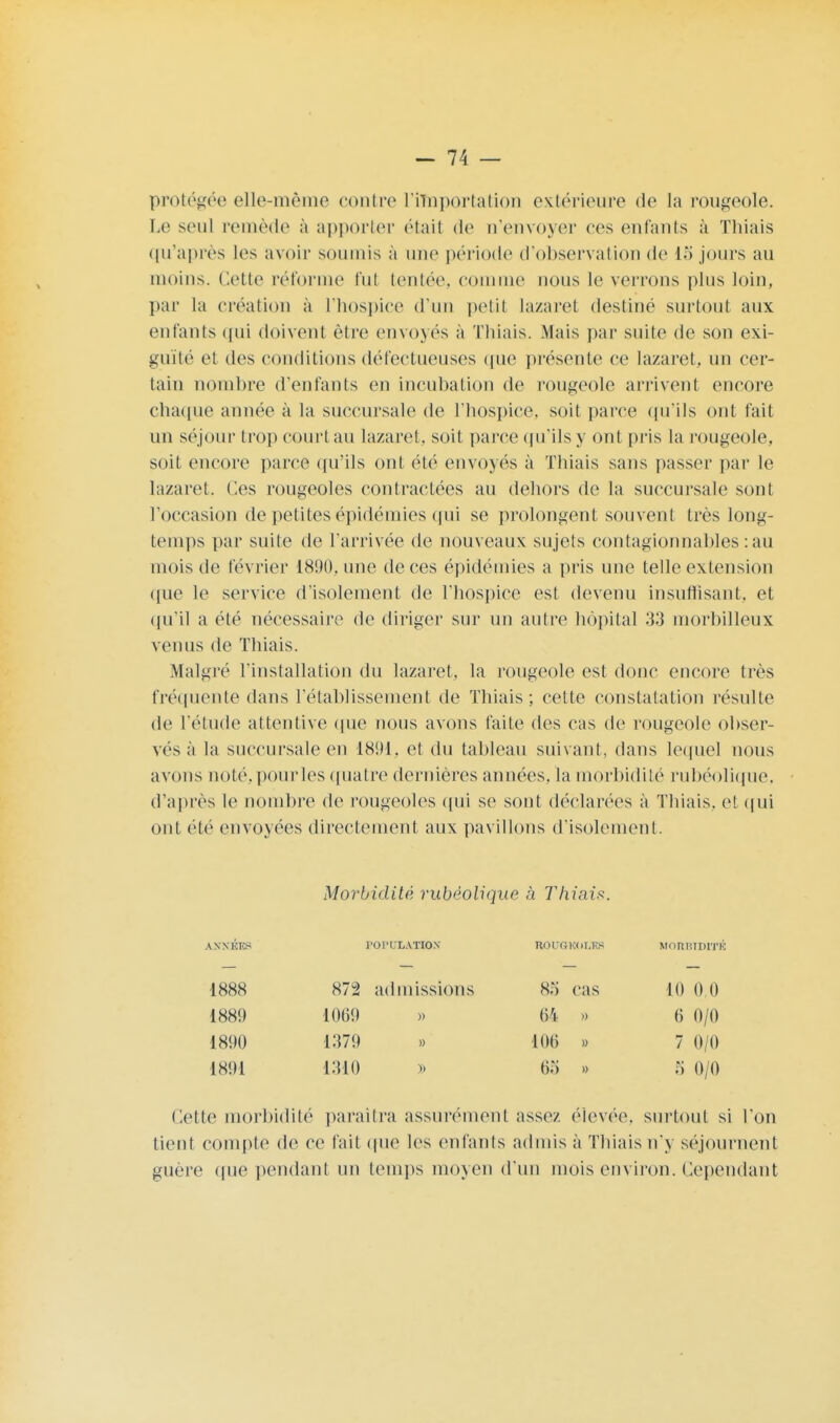 protégée elle-même contre l'importation extérieure de la rougeole. Le seul remède à apporter était de n'envoyer ces entants à Thiais qu'après les avoir soumis à une période d'observation de 1S jours au moins. Cette réforme fui tentée, comme nous le verrons plus loin, par la création à l'hospice d'un petit lazaret destiné surtout aux enfants qui doivent être envoyés à Thiais. Mais par suite de son exi- guïté et des conditions défectueuses que présente ce lazaret, un cer- tain nombre d'enfants en incubation de rougeole arrivent encore chaque année à la succursale de l'hospice, soit parce qu'ils ont fait un séjour trop court au lazaret, soit parce qu'ils y ont pris la rougeole, soit encore parce qu'ils ont été envoyés à Thiais sans passer par le lazaret. Ces rougeoles contractées au dehors de la succursale sont l'occasion de petites épidémies qui se prolongent souvent très long- temps par suite de l'arrivée de nouveaux sujets contagionnables : au mois de lévrier 1890, une de ces épidémies a pris une telle extension que le service d'isolement de l'hospice est devenu insuffisant, et qu'il a été nécessaire de diriger sur un autre hôpital 33 morbilleux venus de Thiais. Malgré l'installation du lazaret, la rougeole est donc encore très fréquente dans l'établissement de Thiais; cette constatation résulte de l'étude attentive que nous avons faite des cas de rougeole obser- vés à la succursale en 1891, et du tableau suivant, dans lequel nous avons noie, pour les quatre dernières années, la morbidité rubéolique, d'après le nombre de rougeoles qui se sont déclarées à Thiais. et qui ont été envoyées directement aux pavillons d'isolement. Morbidité rubéolique à Thiais. INNÉES l'OPCLATION MORBIDITE 1888 872 admissions 83 cas 10 0,0 1889 1069 » 64 » 6 0/0 1890 1379 » 106 » 7 0/0 1891 1310 65 » 5 0/0 Cette morbidité paraîtra assurément assez élevée, surtout si l'on tient compte de ce fait que les enfants admis à Thiais n'y séjournent guère (pie pendant un temps moyen d'un mois environ. Cependant