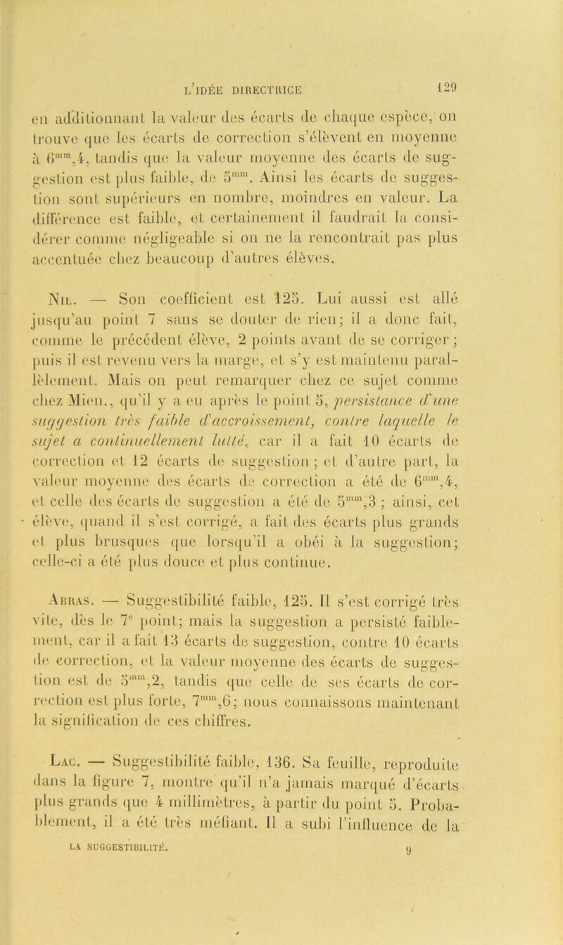 en additionnant la valeur des écarts de chaque espèce, on trouve que les écarts de correction s’élèvent en moyenne à 6mm,4, tandis que la valeur moyenne des écarts de sug- gestion est plus faillie, de 5mm. Ainsi les écarts de sugges- tion sont supérieurs en nombre, moindres en valeur. La différence est faible, et certainement il faudrait la consi- dérer comme négligeable si on ne la rencontrait pas plus accentuée chez beaucoup d’autres élèves. Nil. — Son coefficient esL 125. Lui aussi est allé jusqu’au point 7 sans se douter de rien; il a donc fait, comme le précédent élève, 2 points avant de se corriger; puis il est revenu vers la marge, et s’y est maintenu paral- lèlement. Mais on peut remarquer chez ce sujet comme chez Mien., qu’il y a eu après le point 5, persistance d'une suggestion très faible d'accroissement, contre laquelle te sujet a continuellement lutte', car il a fait 10 écarls de correction et 12 écarts de suggestion; et d’autre part, la valeur moyenne des écarts de correction a été de 6mm,4, et celle des écarts de suggestion a été de 5mm,3 ; ainsi, cet élève, quand il s’est corrigé, a fait des écarts plus grands et plus brusques que lorsqu’il a obéi à la suggestion; celle-ci a été plus douce et plus continue. Arras. — Suggestibilité faible, 125. Il s’est corrigé très vile, dès le 7e point; mais la suggestion a persisté faible- ment, car il a fait 13 écarts de suggestion, contre 10 écarts île correction, et la valeur moyenne des écarts de sugges- tion est de 5mm,2, tandis que celle de ses écarts de cor- rection est plus forte, 7mm,6; nous connaissons maintenant la signification de ces chiffres.. Lac. — Suggestibilité faible, 136. Sa feuille, reproduite dans la figure 7, montre qu’il n’a jamais marqué d’écarts plus grands que 4 millimètres, à partir du point 5. Proba- blement, il a été très méfiant. Il a subi l’influence de la LA SUGGESTIBILITÉ. 9