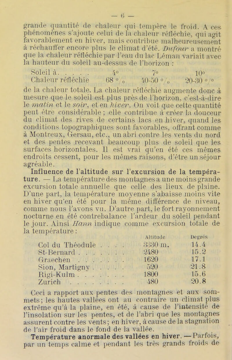 grande quantité de chaleur qui tempère le froid. .V ces- phénomènes s ajoute celui de la chaleur rétléchie. qui agit favorablement en hivei*, mais contribue malhenrensement à récbanlfer encore pins le climat d’été. Ditfour a montré que la chaleur rétléchiepar l’ean du lac Léman variait avec- la hauteur du soleil au-dessus de l’horizon : Soleil à 4° 1» l()o Chaleur rétléchie 88 ° „ iO-ÔO ° „ 20-80 « de la chaleur totale. La chaleur rétléchie augmente donc à mesure que le soleil est plus près de l’horizon, (•■est-à-(lire le matin et le wir, et en hiver. On voit que cette quantité peut être considérable; elle contribue à créer la douceur du climat des rives de certains lacs en hiver, quand les conditions topographiques sont favorables, offrant comme à Montreux, Oersau, etc., un abri contre les vents du nord et des pentes recevant beaucoup plus de soleil que les surfaces horizontales. Il est vrai qu’en été ces mêmes endroits cessent, pour les mêmes raisons, d’être un séjour agréable. Influence de l’altitude sur l’excursion de la tempéra- ture. — La température des montagnes a une moins grande excursion totale annuelle que celle des lieux de plaine. D’une part, la température moyenne s’abaisse moins vite en hiver qu’en été pour la même différence de niveau, comme nous l’avons vu. D’autre part, le fort rayonnement nocturne en été contrebalance l’ardeur du soleil pendant le jour. Ainsi Hann indique comme excursion totale de température : .Altitude DegiM-s Col du Théodule . . . ModO m. 14.4 St-Bernard 2480 15.2 Graechen 1620 17.1 Sion, Martigny .... 520 21.8 Rigi-Knlm 1800 15.6 Zurich 480 20.8 Ceci a rapport aux pentes des montagnes et aux som- mets; les hautes vallées ont an conti-aire un climat plus extrême qu’à la plaine, en été, à cause de l’intensité de l’insolation sur les pentes, et de l’abri que les montagnes assurent contre les vents; en hiver, à cause de la stagnation de l’air froid dans le fond de la vallée. Température anormale des vallées en hiver. —Parfois, par un temps calme et pendant les très grands froids de