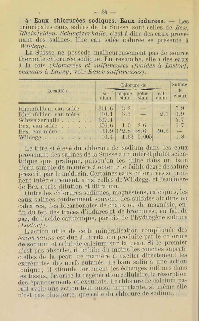 4“ Eaux chlorurées sodiques. Eaux iodurées. — Les principales eaux salées de la Suisse sont celles de Bea:, Rheinfelden, Schu'eizev'lialle, c’est-à-dire des eaux prove- nant des salines. Une eau salée indurée se présente à Wildegg. La Suisse ne possède malheureusement pas de source thermale chlorurée sodique. En revanche, elle a des eaux à la fois chlorurées et sulfureuses (froides à Loslorf, chaudes à Lavey; voir Eaux sulfureuses). Localités Chlorure de Sulfate de magné- sium potas- sium so- dium cal- cium chaux Rheinfelden. eau salée . . 311.6 3.2 5.9 Rheinfelden. eau mère . . 310.1 3.3 — 2.1 0.9 Schweizerhalle 307.1 — — — 4.7 Bex. eau salée 156.6 1.0 2.6 — 6.7 Bex, eau mère 33.9 142.8 38.6 /i0.3 — Wildegg 10.4 1.62 0.005 — 1.8 Le titre si élevé du chlorure de sodium dans les eaux provenant des salines de la Suisse a un intérêt plutôt scien- tifique que pratique, puisqu’on les dilue dans un bain d’eau simple de manière à obtenir le faible degré de salure prescrit par le médecin. Certaines eaux chlorurées se pren- nent intérieurement, ainsi celles de Wildegg, et l’eau mère de Bex après dilution et filtration. Outre les chlorures sodiques, magnésiens, calciques, les eaux salines contiennent souvent des sulfates alcalins ou (îalcaires, des bicarbonates de chaux ou de magnésie, en- fin du fer, des traces d’iodures et de bromures; en tait de gaz, de l’acide carbonique, parfois de l’hydrogène sulfuré (Lostorf). L’action utile de cette minéralisation compliquée des bains salins est due à l’irritation produite par le chlorui-e de sodium et celui de calcium sur la peau. Si le premier n’est pas absorbé, il imbibe du moins les couches sujierli- câelles de la peau, de manière à exciter directement les extrémités des nerts cutanés. Le bain salin a une action tonique; il stimule fortement les échanges intimes dans les tissus, favorise la régénération cellulaire, la résorption des épanchements et exsudais. Le chlorure de cahunin pa- l'aît avoir une action tout aussi importante, si même elle n’esi pas plus forte, ((ue celle du chlorure de sodium.