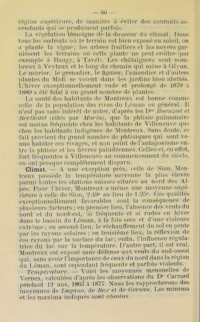 — ()0 — l'é^'ioii siipéi’ioiire. de nuinière à éviter des coiinirds as- cendants (ini se [)rodnisent parfois. lia végétation téinoij.ine de la douceur du cliinat. I)ans tous les endroits où le terrain est bien exposé an soleil, on a planté la vi;4'ne; les nrln-es fruitiers et les tio y ers «gar- nissent les terrains où cette plante ne peut croître (pai' exeini>le ù H;tugy, à d’avel). Les châtaigners soid nom- breux à Veytaux et le long du chemin qui mène à (flyori. Le mûrier, le grenadier, le figuier, ramandier et d’autres ])lantes du Midi se voient dans les jardins bien abrités. L’hiver exceptionnellement rude et prolongé de 1879 à 1880 a été fatal à un grand nombre de plantes. La santé des habitants de Montreux est bonne comme celle de la population des rives du liémaii en général. 11 n’est pas sans intérêt de noter, d’après les D''- Bumzod et HeHholP.t (cités par Morin), que la phtisie pulmonaire est moins fréquente chez les habitants de Villeneuve que chez les habitants indigènes de Monti’eux. Hans doute, ce fait provient du grand nomljre de phtisiques qui sont ve- nus habiter ces rivages, et non point de l’antagonisme en- tre la phtisie et les fièvres paludéennes. Celles-ci. en effet, fort fréquentes à Villeneuve au commencement du siècle, en ont presque complètement disparu. Climat. — A une exception près, celle de Sion, Mon- treux possède la température moyenne la plus élevée parmi toutes les stations suisses situées au nord des Al- pes. Pour l'hiver, Montreux a même une moyenne supé- rieure à celle de Sion, au lieu de 1.35°. (les qualités exceptionnellement favorables sont la conséquence de ])lusieurs facteurs ; en premier lieu, l’absence des vents du nord et du nord-est, si fréquents et si rudes en hiver dans le bassin du Léman, à la fois secs et d’une violence extrême ; en second lieu, le réchauffement du sol en pente j)ar les rayons solaires ; en troisième lieu, la réflexion de ces rayons par la surface du lac; enfin, l’influence reguhy trice (lu lac sur la température. D’autre part, il est vrai, Montreux est exposé sans défense aux veids du sud-ouest ({ui, sans avoir l’importance de ceux du nord dans la région du Léman, sont cependant fréquents et parfois violents. Tempérolare. — Voici les moyennes mensnelles de Vernex, calculées d’après les observ'ations du D’’ («arrard pendant 13 ans, 1868 à 1877. Nous les rapi>rocherons des moyeniH’S de Lu()(i,no, de Iip.r et de (rpt'sim. Les minima et les maxima indi(|ués sont absolus.