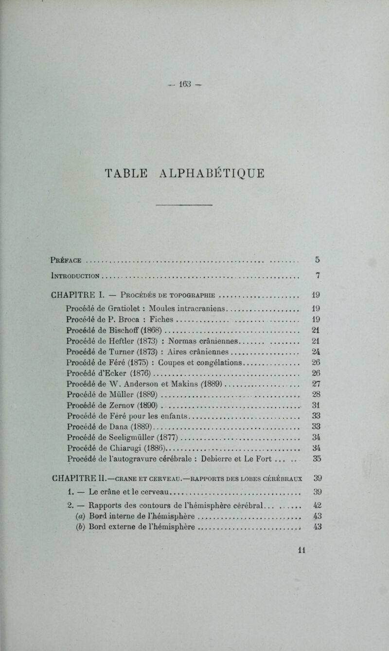 TABLE ALPHABÉTIQUE Préface 5 Introduction 7 CHAPITRE I. — Procédés de topographie 19 Procédé de Gratiolet : Moules intracrâniens 19 Procédé de P. Broca : Fiches 19 Procédé de Bischoff (1868) 21 Procédé de Heftler (1873) : Normas crâniennes 21 Procédé de Turner (1873) : Aires crâniennes 24 Procédé de Féré (1875) : Coupes et congélations 26 Procédé d’Ecker (1876) 26 Procédé de W. Anderson et Makins (1889) 27 Procédé de Müller (1889) . 28 Procédé de ZernoV (1890) . 31 Procédé de Féré pour les enfants 33 Procédé de Dana (1889) 33 Procédé de Seeligmüller (1877) 34 Procédé de Chiarugi (1886) 34 Procédé de l’autogravure cérébrale : Debierre et Le Fort 35 CHAPITRE IL—crâne et cerveau.—rapports des lobes cérébraux 39 1. — Le crâne et le cerveau 39 2. — Rapports des contours de l’hémisphère cérébral... 42 (a) Bord interne de l’hémisphère 43 (b) Bord externe de l’hémisphère * 43 11