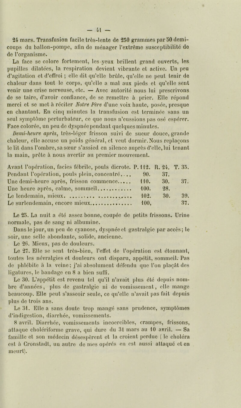24 mars. Transfusion facile très-lente de 250 grammes par 50 demi- coups du ballon-pompe, afin de ménager l’extrême susceptibilité de de l’organisme. La face se colore fortement, les «yeux brillent grand ouverts, les pupilles dilatées, la respiration devient vibrante et active. Un peu d’agitation et d'effroi ; elle dit qu’elle brûle, qu’elle ne peut tenir de chaleur dans tout le corps, qu’elle a mal aux pieds et qu’elle sent venir une crise nerveuse, etc. — Avec autorité nous lui prescrivons de se taire, d’avoir confiance, de se remettre à prier. Elle répond merci et se met à réciter Notre Père d’une voix haute, posée, presque en chantant. En cinq minutes la transfusion est terminée sans un seul symptôme perturbateur, ce que nous n’eussions pas osé espérer. Face colorée, un peu de dyspnée pendant quelques minutes. Demi-heure après, très-léger frisson suivi de sueur douce, grande chaleur, elle accuse un poids général, et veut dormir.Nous replaçons le lit dans l’ombre, sa sœur s’assied en silence auprès d’elle, lui tenant la main, prête à nous avertir au premier mouvement. Avant l’opération, faciès fébrile, pouls dicrote. P. 112. R. 24. T. 35. Pendant l’opération, pouls plein, concentré.... 90. 37. Une demi-heure après, frisson commence 110. 30. 37. Une heure après, calme, sommeil 100. 28. Le lendemain, mieux 102. 30. 39. Le surlendemain, encore mieux 100, 37. Le 25. La nuit a été assez bonne, coupée de petits frissons. Urine normale, pas de sang ni albumine. Dans le jour, un peu de cyanose, dyspnée et gastralgie par accès; le soir, une selle abondante, solide, ancienne. Le 26. Mieux, pas de douleurs. Le 27. Elle se sent très-bien, l’effet de l’opération est étonnant, toutes les névralgies et douleurs ont disparu, appétit, sommeil: Pas de phlébite à la veine; j’ai absolument défendu que l’on plaçât des ligatures, le bandage en 8 a bien suffi. Le 30. L’appétit est revenu tel qu’il n’avait plus été depuis nom- bre d’années, plus de gastralgie ni de vomissement, elle mange beaucoup. Elle peut s’asseoir seule, ce qu’elle n’avait pas fait depuis plus de trois ans. Le 31. Elle a sans doute trop mangé sans prudence, symptômes d’indigestion, diarrhée, vomissements. 8 avril. Diarrhée, vomissements incoercibles, crampes, frissons, attaque cholériforme grave, qui dure du 3t mars au 10 avril. — Sa famille et son médecin désespèrent et la croient perdue ( le choléra est à Cronstadt, un autre de mes opérés en est aussi attaqué et en meurt).