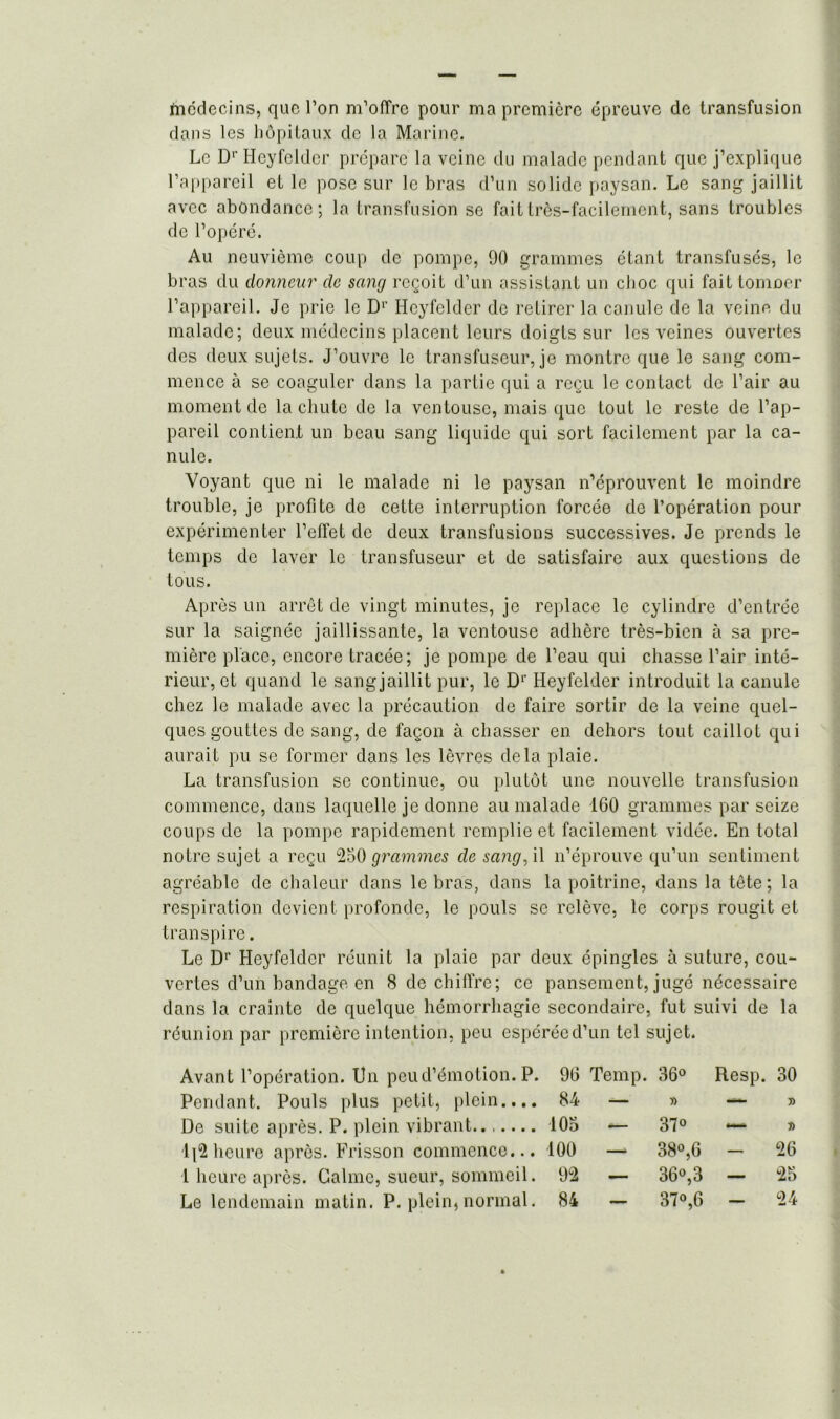 hiédecins, que l’on m'offre pour ma première épreuve de transfusion dans les hôpitaux de la Marine. Le D1'Hcyfcldcr prépare la veine du malade pendant que j’explique l’appareil et le pose sur le bras d’un solide paysan. Le sang jaillit avec abondance; la transfusion se fait très-facilement, sans troubles de l’opéré. Au neuvième coup de pompe, 90 grammes étant transfusés, le bras du donneur de sang reçoit d’un assistant un choc qui fait tourner l’appareil. Je prie le D1' Heyfeldcr de retirer la canule de la veine du malade; deux médecins placent leurs doigts sur les veines ouvertes des deux sujets. J’ouvre le transfuseur, je montre que le sang com- mence à se coaguler dans la partie qui a reçu le contact de l’air au moment de la chute de la ventouse, mais que tout le reste de l’ap- pareil contient un beau sang liquide qui sort facilement par la ca- nule. Voyant que ni le malade ni le paysan n’éprouvent le moindre trouble, je profite de cette interruption forcée de l’opération pour expérimenter l’effet de deux transfusions successives. Je prends le temps de laver le transfuseur et de satisfaire aux questions de tous. Après un arrêt de vingt minutes, je replace le cylindre d’entrée sur la saignée jaillissante, la ventouse adhère très-bien à sa pre- mière place, encore tracée; je pompe de l’eau qui chasse l’air inté- rieur, et quand le sangjaillit pur, le D1' Heyfelder introduit la canule chez le malade avec la précaution de faire sortir de la veine quel- ques gouttes de sang, de façon à chasser en dehors tout caillot qui aurait pu se former dans les lèvres delà plaie. La transfusion se continue, ou plutôt une nouvelle transfusion commence, dans laquelle je donne au malade 160 grammes par seize coups de la pompe rapidement remplie et facilement vidée. En total notre sujet a reçu 250 grammes de sang,il n’éprouve qu’un sentiment agréable de chaleur dans le bras, dans la poitrine, dans la tête; la respiration devient profonde, le pouls se relève, le corps rougit et transpire. Le Dr Heyfeldcr réunit la plaie par deux épingles à suture, cou- vertes d’un bandage en 8 de chiffre; ce pansement, jugé nécessaire dans la crainte de quelque hémorrhagie secondaire, fut suivi de la réunion par première intention, peu espérée d’un tel sujet. Pendant. Pouls plus petit, plein.... 84 — De suite après. P. plein vibrant....... 105 — heure après. Frisson commence... 100 —* 1 heure après. Calme, sueur, sommeil. 92 — Le lendemain matin. P. plein, normal. 84 •— 36° Resp. 30 » — » 37° *— 38°,6 —• 26 36°,3 — 25 37°,6 — 24