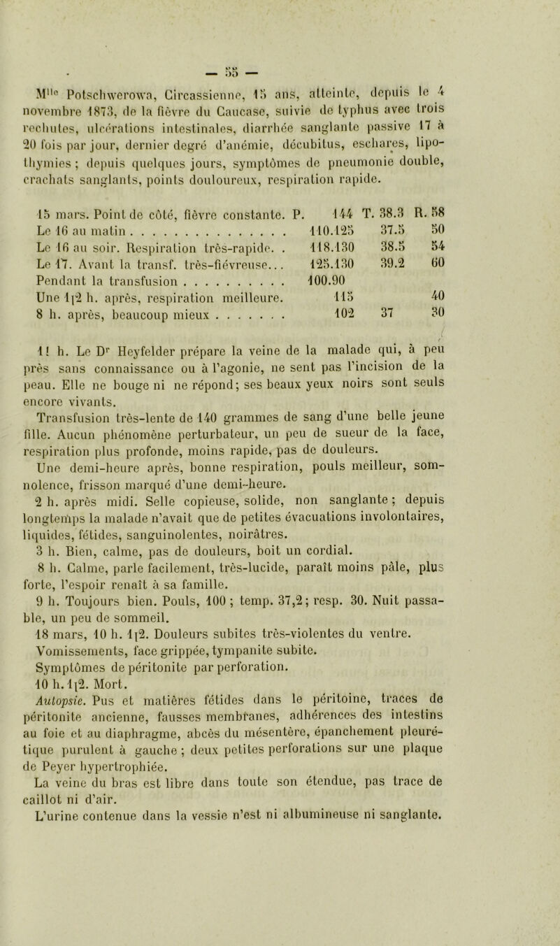MUo Potschwerowa, Gircassienne, U» ans, atteinte, depuis le 4 novembre 1873, de la fièvre du Caucase, suivie de typhus avec trois rechutes, ulcérations intestinales, diarrhée sanglante passive 17 à 20 lois par jour, dernier degré d’anémie, décubitus, eschares, lipo- thymies ; depuis quelques jours, symptômes de pneumonie double, crachats sanglants, points douloureux, respiration rapide. 15 mars. Point de côté, fièvre constante. Le 16 au matin Le 16 au soir. Respiration très-rapide. . Le 17. Avant la transf. très-fiévreuse... Pendant la transfusion Une 1{2 h. après, respiration meilleure. 8 h. après, beaucoup mieux P. 144 T. 38.3 R. 58 110.125 37.5 50 118.130 38.5 54 125.130 39.2 60 100.90 115 40 102 37 30 / 1! h. Le Dr Heyfelder prépare la veine de la malade qui, à peu près sans connaissance ou à l’agonie, ne sent pas l’incision de la peau. Elle ne bouge ni ne répond; ses beaux yeux noirs sont seuls encore vivants. Transfusion très-lente de 140 grammes de sang d’une belle jeune fille. Aucun phénomène perturbateur, un peu de sueur de la face, respiration plus profonde, moins rapide, pas de douleurs. Une demi-heure après, bonne respiration, pouls meilleur, som- nolence, frisson marqué d’une demi-heure. 2 h. après midi. Selle copieuse, solide, non sanglante ; depuis longtemps la malade n’avait que de petites évacuations involontaires, liquides, fétides, sanguinolentes, noirâtres. 3 h. Bien, calme, pas de douleurs, boit un cordial. 8 h. Calme, parle facilement, très-lucide, paraît moins pâle, plus forte, l’espoir renaît à sa famille. 9 h. Toujours bien. Pouls, 10Ü ; temp. 37,2; resp. 30. Nuit passa- ble, un peu de sommeil. 48 mars, 10 h. Ij2. Douleurs subites très-violentes du ventre. Vomissements, face grippée, tympanite subite. Symptômes de péritonite par perforation. 10 h. 1{2. Mort. Autopsie. Pus et matières fétides dans le péritoine, traces de péritonite ancienne, fausses membranes, adhérences des intestins au foie et au diaphragme, abcès du mésentère, épanchement pleuré- tique purulent à gauche ; deux petites perforations sur une plaque de Peyer hypertrophiée. La veine du bras est libre dans toute son étendue, pas trace de caillot ni d’air. L’urine contenue dans la vessie n’est ni albumineuse ni sanglante.