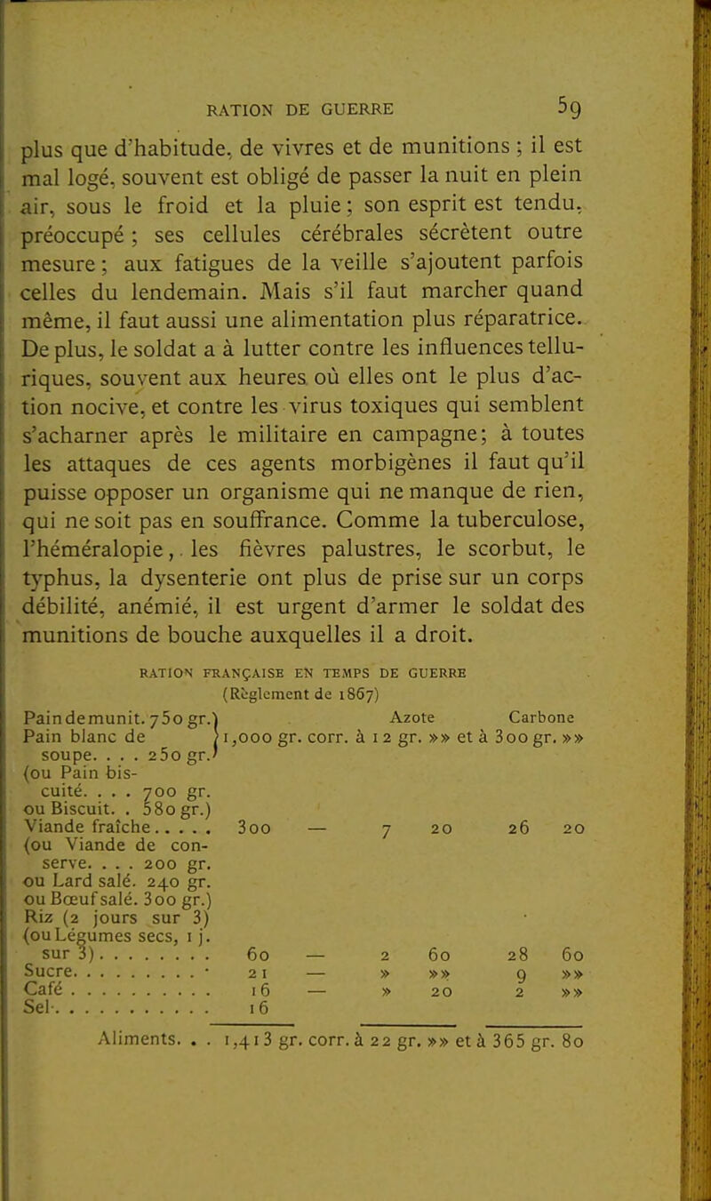 RATION DE GUERRE Sq plus que d'habitude, de vivres et de munitions ; il est mal logé, souvent est obligé de passer la nuit en plein air, sous le froid et la pluie ; son esprit est tendu, préoccupé ; ses cellules cérébrales sécrètent outre mesure ; aux fatigues de la veille s'ajoutent parfois celles du lendemain. Mais s'il faut marcher quand même, il faut aussi une alimentation plus réparatrice. De plus, le soldat a à lutter contre les influences tellu- riques, souvent aux heures où elles ont le plus d'ac- tion nocive, et contre les virus toxiques qui semblent s'acharner après le militaire en campagne; à toutes les attaques de ces agents morbigènes il faut qu'il puisse opposer un organisme qui ne manque de rien, qui ne soit pas en souflxance. Comme la tuberculose, rhéméralopie,. les fièvres palustres, le scorbut, le typhus, la dysenterie ont plus de prise sur un corps débilité, anémié, il est urgent d'armer le soldat des munitions de bouche auxquelles il a droit. Paindemunit. 75o gr.^ Pain blanc de Ji,ooogr soupe. . . . 25o er.' RATION FRANÇAISE EN TEMPS DE GUERRE (Règlement de 1867) Azote Carbone IT. corr. à 12 gr. »» et à 3oo gr. »» ipe. . . . 2bo gr. {ou Pain bis- cuité. . . . 700 gr. ou Biscuit. . 580 gr.) Viande fraîche 3oo — 7 20 26 20 {ou Viande de con- serve. . . . 200 gr. ou Lard salé. 240 gr. ou Bœuf salé. 3oo gr.) Riz (2 jours sur 3) {ou Légumes secs, i j. sur 3) 60 — 2 60 28 60 Sucre • 21 — » »» 9 »» Café 16 — » 20 2 »» Sel- 16 Aliments. . . i,4i3 gr. corr.à 22 gr. »» et à 365 gr. 80