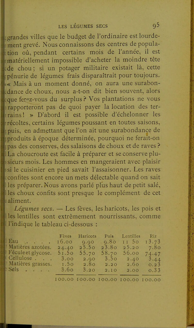 ;grandes villes que le budget de l'ordinaire est lourde- • ment grevé. Nous connaissons des centres depopula- •tion où, pendant certains mois de l'année, il est rmatériellement impossible d'acheter la moindre tête ;de chou ; si un potager militaire existait là, cette pénurie de légumes frais disparaîtrait pour toujours. .« Mais à un moment donné, on aura une surabon- ■dance de choux, nous a-t-on dit bien souvent, alors ;que ferez-vo.us du surplus ? Vos plantations ne vous ! rapporteront pas de quoi payer la location des ter- 'rains! » D'abord il est possible d'échelonner les rrécoltes, certains légumes poussant en toutes saisons, [puis, en admettant que l'on ait une surabondance de f produits à époque déterminée, pourquoi ne ferait-on I pas des conserves, des salaisons de choux et de raves ? ILa choucroute est facile à préparer et se conserve plu- ^sieurs mois. Les hommes en mangeraient avec plaisir jsi le cuisinier en pied savait l'assaisonner. Les raves L confites sont encore un mets délectable quand on sait les préparer. Nous avons parlé plus haut de petit salé, les choux confits sont presque le complément de cet aliment. Légumes secs. — Les fèves, les haricots, les pois et les lentilles sont extrêmement nourrissants, comme l'indique le tableau ci-dessous : Fèves Haricots Pois Lentilles Riz Eau ..... 16.00 9.90 9.80 II 5o 13.73 Matières azotées. 24.40 25.5o 23.80 25.20 7.80 Féculeet glycose. 5i.5o 55.70 58.70 56.00 74.47 Cellulose . . . 3.00 2.90 3.5o 2.40 3.44 • Matières grasses. i.5o 2.80 2.20 2.60 o.23 Sels .... 3-6o 3.20 2.10 2.00 0.33 100.00 100.00 100.00 100.00 100.00