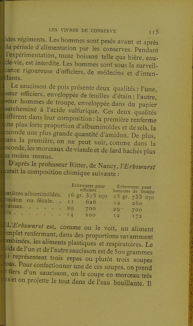 des régiments. Les hommes sont pesés avant et après la période d'alimentation par les conserves. Pendant : expérimentation, toute boisson telle que bière, eau- -le-vie, est interdite. Les hommes sont sous la su'rveil- ance rigoureuse d'officiers, de médecins et d'inten- 'ants. Le saucisson de pois présente deux qualités : l'une our officiers, enveloppée de feuilles d'étain; l'autre,' 3ur hommes de troupe, enveloppée dans du papier irchemmé à l'acide sulfurique. Ces deux qualités rTerent dans leur composition : la première renferme le plus forte proportion d'albuminoïdes et de sels, la :onde une plus grande quantité d'amidon. De plus, ■as la première, on ne peut voir, comme dans la -onde, les morceaux de viande et de lard hachés plus • moins menus. D'après le professeur Ritter, de Nancy, VErbswurst irait la composition chimique suivante : Erbswurst pour Erbswurst pour . ... ofïiciers hommes de troupe tieres album.no.des. i 6 gr. 3 i 5 o[o i 5 gr. 733 oto udon ou fécule. . n 626 12 260 ^^^^ 29 700 29- 700 ' '4 200 12 172 UErbsi,urst est, comme on le voit, un aliment mplet renfermant, dans des proportions savamment mbinées, les aliments plastiques et respiratoires. Le 'ds de l'un et de l'autre saucisson est de 5oo grammes 1 représentent trois repas ou plutôt trois soupes ^as. Pour confectionner une de ces soupes, on prend •lers d'un saucisson, on le coupe en morceau très > et on projette le tout dans de l'eau bouillante. Il