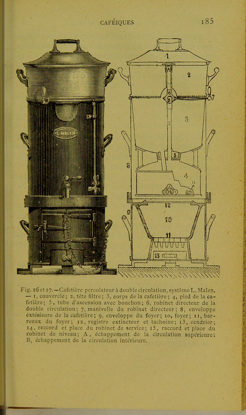 Fig. 26 et 27.—Cafetière percolateur à double circulation, système L. Malen. — I, couvercle; 2, tète filtre; 3, corps de la cafetière; 4, pied de la ca- fetière; 5, tube d'ascension avec bouchon; 6, robinet directeur de la double circulation; 7, manivelle du robinet directeur; 8, enveloppe extérieure de la cafetière; g, enveloppe du foyer; lo, foyer; 11, bar- reaux du foyer; 12, registre extincteur et tachoine; i3, cendrier; 14, raccord et place du robinet de service; i5, raccord et place du robinet de niveau; A, dchapperaent de la circulation supérieure; B, échappement de la circulation intérieure.