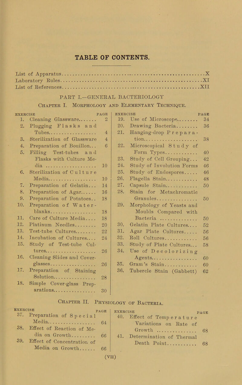 List of Apparatus X Laboratory Rules XI List of References XII PART I.—GENERAL BACTERIOLOGY Chapter I. Morphology and Elementary Technique. EXERCISE PAGE 1. Cleaning Glassware 2 2. Plugging Flasks and Tubes 4 3. Sterilization of Glassware 4 4. Preparation of Bouillon... 6 5. Filling Test-tubes and Flasks with Culture Me- dia 10 6. Sterilization of Culture Media 10 7. Preparation of Gelatin... 14 8. Preparation of Agar 16 9. Preparation of Potatoes.. 18 10. Preparation of Water- blanks 18 11. Care of Culture Media.... 18 12. Platinum Needles 20 13. Test-tube Cultures 22 14. Incubation of Cultures.... 24 15. Study of Test-tube Cul- tures 26 16. Cleaning Slides and Cover- glasses 26 17. Preparation of Staining Solution 28 18. Simple Cover-glass Prep- arations 30 EXERCISE PAGE 19. Use of Microscope 34 20. Drawing Bacteria 36 21. Hanging-drop Prepara- tion 38 22. Microscopical Study of Form Types 40 23. Study of Cell Grouping... 42 24. Study of Involution Forms 46 25. Study of Endospores 46 26. Flagella Stain 48 27. Capsule Stain.. 50 28. Stain for Metaebromatic Granules 50 29. Morphology of Yeasts and Moulds Compared with Bacteria 50 30. Gelatin Plate Cultures.... 52 31. Agar Plate Cultures 56 32. Roll Cultures 56 33. Study of Plate Cultures... 58 34. Use of Decolorizing Agents 60 35. Gram’s Stain 60 36. Tubercle Stain (Gabbett) 62 Chapter II. Physiology op Bacteria. EXERCISE PAGE 37. Preparation of Special Media 64 38. Effect of Reaction of Me- dia on Growth 66 39. Effect of Concentration of Media on Growth 66 EXERCISE PAGE 40. Effect of Temp erature Variations on Rate of Growth 68 41. Determination of Thermal Death Point 68