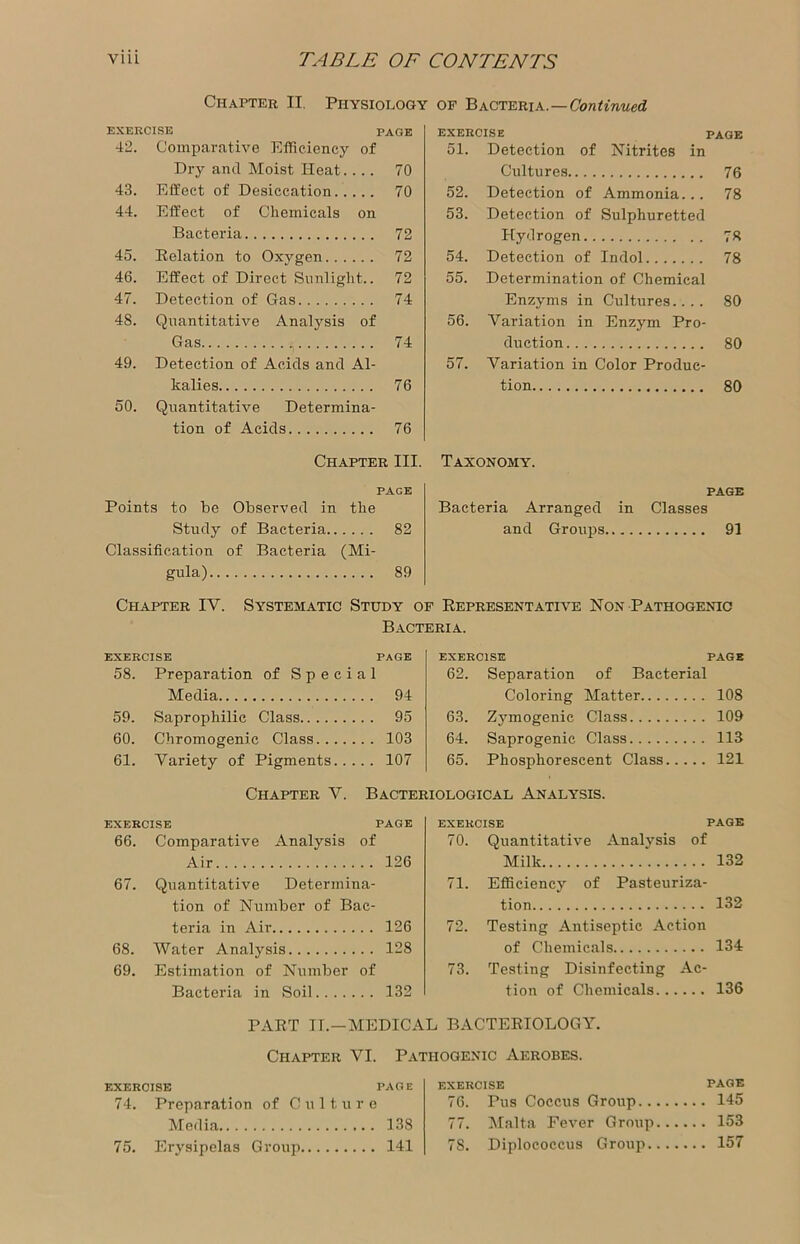 Chapter II. Physiology of Bacteria. — Continued EXERCISE PAGE 42. Comparative Efficiency of Dry and Moist Heat. ... 70 43. Effect of Desiccation 70 44. Effect of Chemicals on Bacteria 72 45. Relation to Oxygen 72 46. Effect of Direct Sunlight.. 72 47. Detection of Gas 74 48. Quantitative Analysis of Gas 74 49. Detection of Acids and Al- kalies 76 50. Quantitative Determina- tion of Acids 76 Chapter III. PACE Points to be Observed in the Study of Bacteria 82 Classification of Bacteria (Mi- gula) 89 EXERCISE PAGE 51. Detection of Nitrites in Cultures 76 52. Detection of Ammonia... 78 53. Detection of Sulphuretted Hydrogen 78 54. Detection of Indol 78 55. Determination of Chemical Enzyms in Cultures.... 80 56. Variation in Enzym Pro- duction 80 57. Variation in Color Produc- tion 80 Taxonomy. page Bacteria Arranged in Classes and Groups 91 Chapter IV. Systematic Study of Representative Non Pathogenic Bacteria. EXERCISE PAGE EXERCISE PAGE 58. Preparation of Special 62. Separation of Bacterial Media 94 Coloring Matter 108 59. Saprophilic Class 95 63. Zymogenic Class 109 60. Chromogenic Class 103 64. Saprogenic Class 113 61. Variety of Pigments 107 65. Phosphorescent Class 121 Chapter V. Bacteriological Analysis. EXERCISE PAGE 66. Comparative Analysis of Air 126 67. Quantitative Determina- tion of Number of Bac- teria in Air 126 68. Water Analysis 128 69. Estimation of Number of Bacteria in Soil 132 PART IT.—MEDICf Chapter VI. Pa EXERCISE PAGE 74. Preparation of Culture Media 138 75. Erysipelas Group 141 EXERCISE PAGE 70. Quantitative Analysis of Milk 132 71. Efficiency of Pasteuriza- tion 132 72. Testing Antiseptic Action of Chemicals 134 73. Testing Disinfecting Ac- tion of Chemicals 136 , BACTERIOLOGY. [ogenic Aerobes. EXERCISE PAGE 76. Pus Coccus Group 145 77. Malta Fever Group 153 78. Diplococcus Group 157