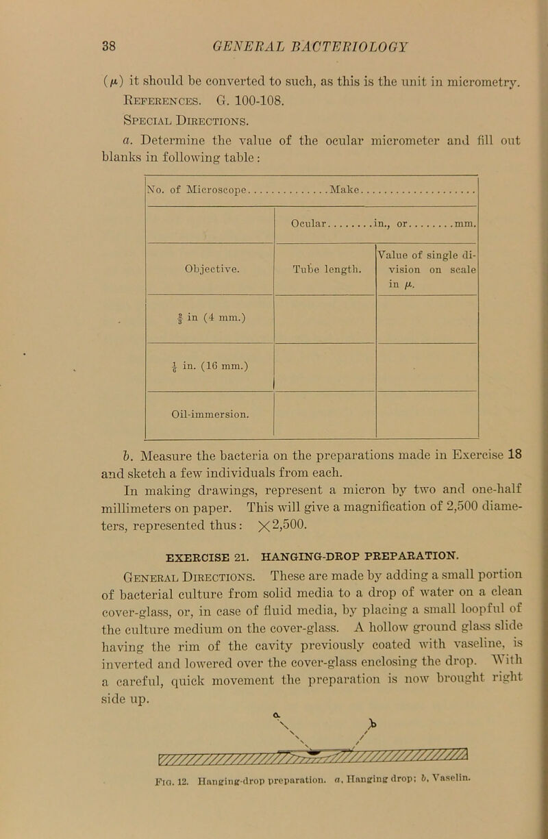 (ft-) it should be converted to such, as this is the unit in micrometry. References. G. 100-108. Special Directions. a. Determine the value of the ocular micrometer and fill out blanks in following table : No. of Microscope Make Ocular in., or mm. Objective. Tube length. Value of single di- vision on scale in ft. | in (4 mm.) £ in. (16 mm.) Oil-immersion. b. Measure the bacteria on the preparations made in Exercise 18 and sketch a few individuals from each. In making drawings, represent a micron by two and one-half millimeters on paper. This will give a magnification of 2,500 diame- ters, represented thus: X 2,500. EXERCISE 21. HANGING-DROP PREPARATION. General Directions. These are made by adding a small portion of bacterial culture from solid media to a drop of water on a clean cover-glass, or, in case of fluid media, by placing a small loopful of the culture medium on the cover-glass. A hollow ground glass slide having the rim of the cavity previously coated with vaseline, is inverted and lowered over the cover-glass enclosing the drop. With a careful, quick movement the preparation is now brought right side up. a \ > \ / Fia. 12. Hanging-drop preparation, a, Hanging drop; 6, \ aselin.