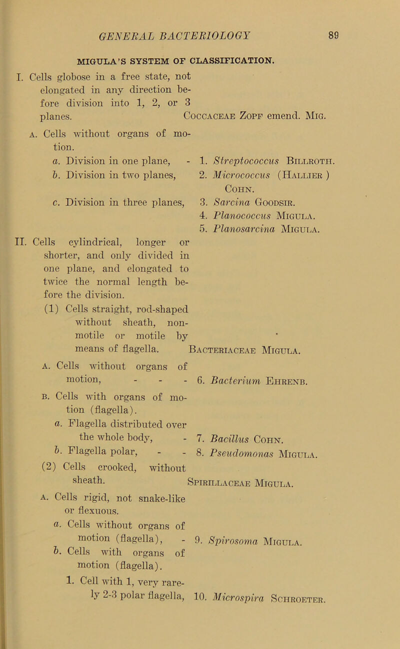 MIGULA’S SYSTEM OF CLASSIFICATION. I. Cells globose in a free state, not elongated in any direction be- fore division into 1, 2, or 3 planes. Coccaceae Zopf emend. Mig. a. Cells without organs of mo- tion. a. Division in one plane, - 1. Streptococcus Billroth. b. Division in two planes, 2. Micrococcus (Hallier ) Cohn. c. Division in three planes, 3. Sarcina Goodsir. 4. Planococcus Migula. 5. Planosarcina Migula. II. Cells cylindrical, longer or shorter, and only divided in one plane, and elongated to twice the normal length be- fore the division. (1) Cells straight, rod-shaped without sheath, non- motile or motile by means of flagella. Bacteriaceae Migula. a. Cells without organs of motion, - - - 6. Bacterium Ehrenb. b. Cells with organs of mo- tion (flagella). a. Flagella distributed over the whole body, - 7. Bacillus Cohn. b. Flagella polar, - - 8. Pseudomonas Migula. (2) Cells crooked, without sheath- Spirillaceae Migula. a. Cells rigid, not snake-like or flexuous. a. Cells without organs of motion (flagella), - 9. Spirosoma Migula. b. Cells with organs of motion (flagella). 1. Cell with 1, very rare- ly 2-3 polar flagella, 10. Microspira Schroeter.