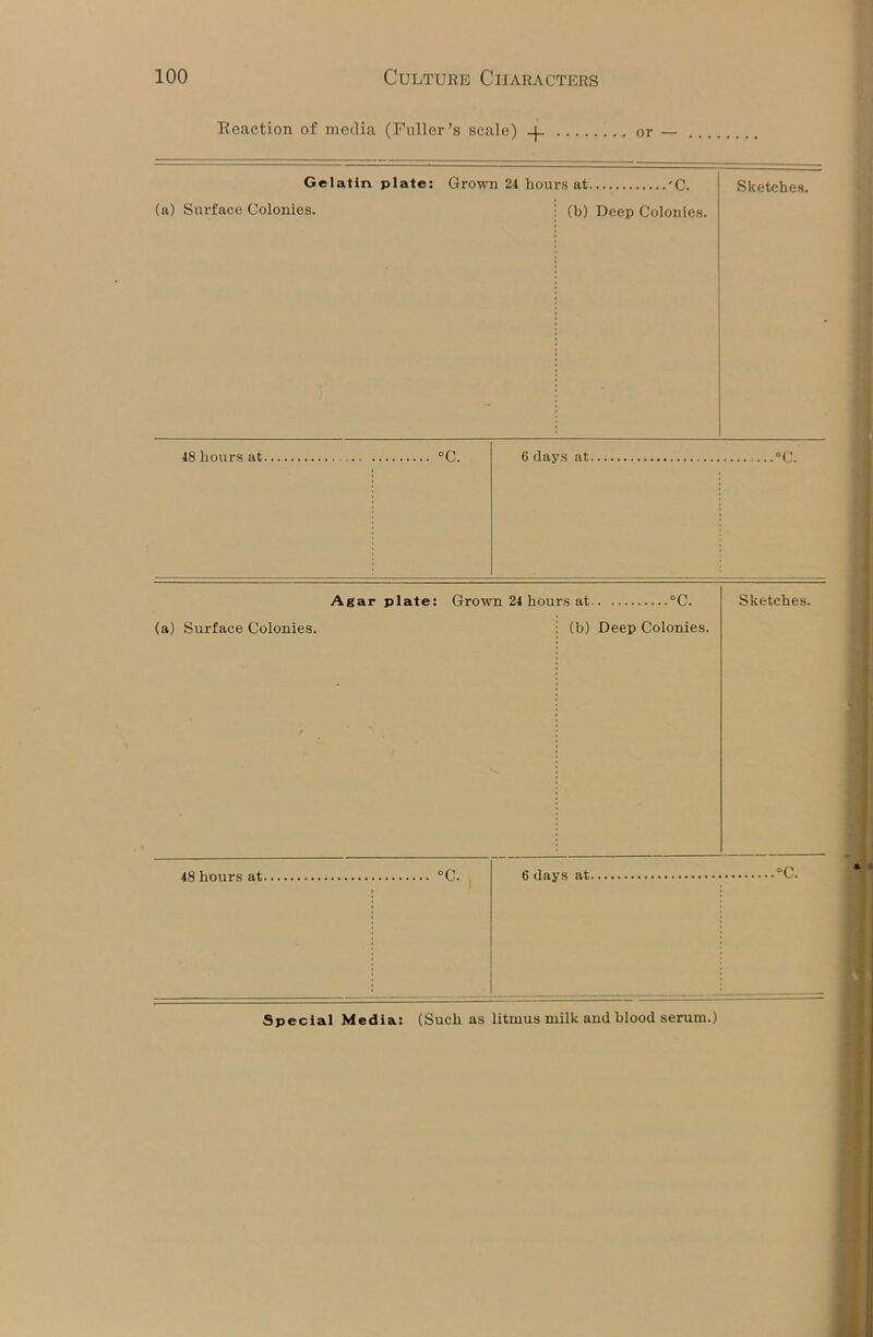 Reaction of media (Fuller’s scale) or Gelatin plate: Grown 24 hours at 'C. (a) Surface Colonies. i (b) Deep Colonies. Sketches. 48 hours at °C. (a) Surface Colonies. Agar plate: Grown 24 hours at °C. (b) Deep Colonies. Sketches. 48 hours at °C. 6 (lays at °C.