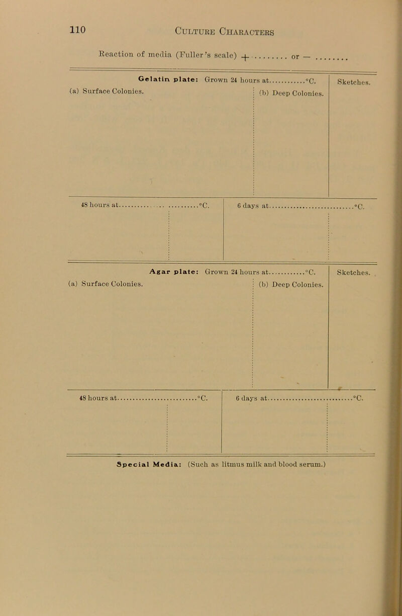 Reaction of media (Fuller’s scale) Gelatin plate: Grown 24 hours at °C (a) Surface Colonies. j (b) Deep Colonies. Sketches. 48 hours at Agar plate: Grown 24 hours at °C. (a) Surface Colonies. I (b) Deep Colonies. Sketches. 48 hours at °C. 6 days at °C.