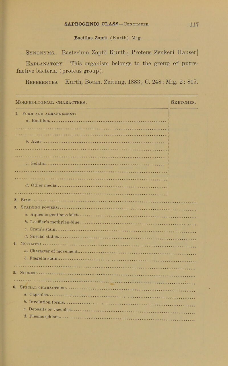 Bacillus Zopfii (Kurth) Mig. Synonyms. Bacterium Zopfii Kurth; Proteus Zenkeri Hauser| Explanatory. This organism belongs to the group of putre- factive bacteria (proteus group). References. Kurth, Botan. Zeitung, 1883 ; C. 248; Mig. 2 : 815. Morphological characters : Sketches. 1. Form and arrangement: a. Bouillon, b. Agar c. Gelatin d. Other media. 2. Size: 3. Staining powers: a. Aqueous gentian-violet. 6. Loeffler’s methylen-blue c. Gram’s stain d. Special stains 4. Motility: «. Character of movement.. b. Flagella stain... 5. Spores: 6. Special characters:... а. Capsules б. Involution forms c. Deposits or vacuoles,