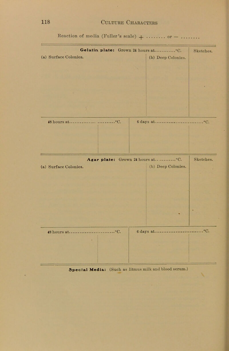 Reaction of media (Fuller’s scale) or — Gelatin plate: Grown 24 hours at °C. (a) Surface Colonies. ■ (b) Deep Colonies. Sketches. (a) Surface Colonies. Agar plate: Grown 24 hours at °C. (b) Deep Colonies. Sketches.