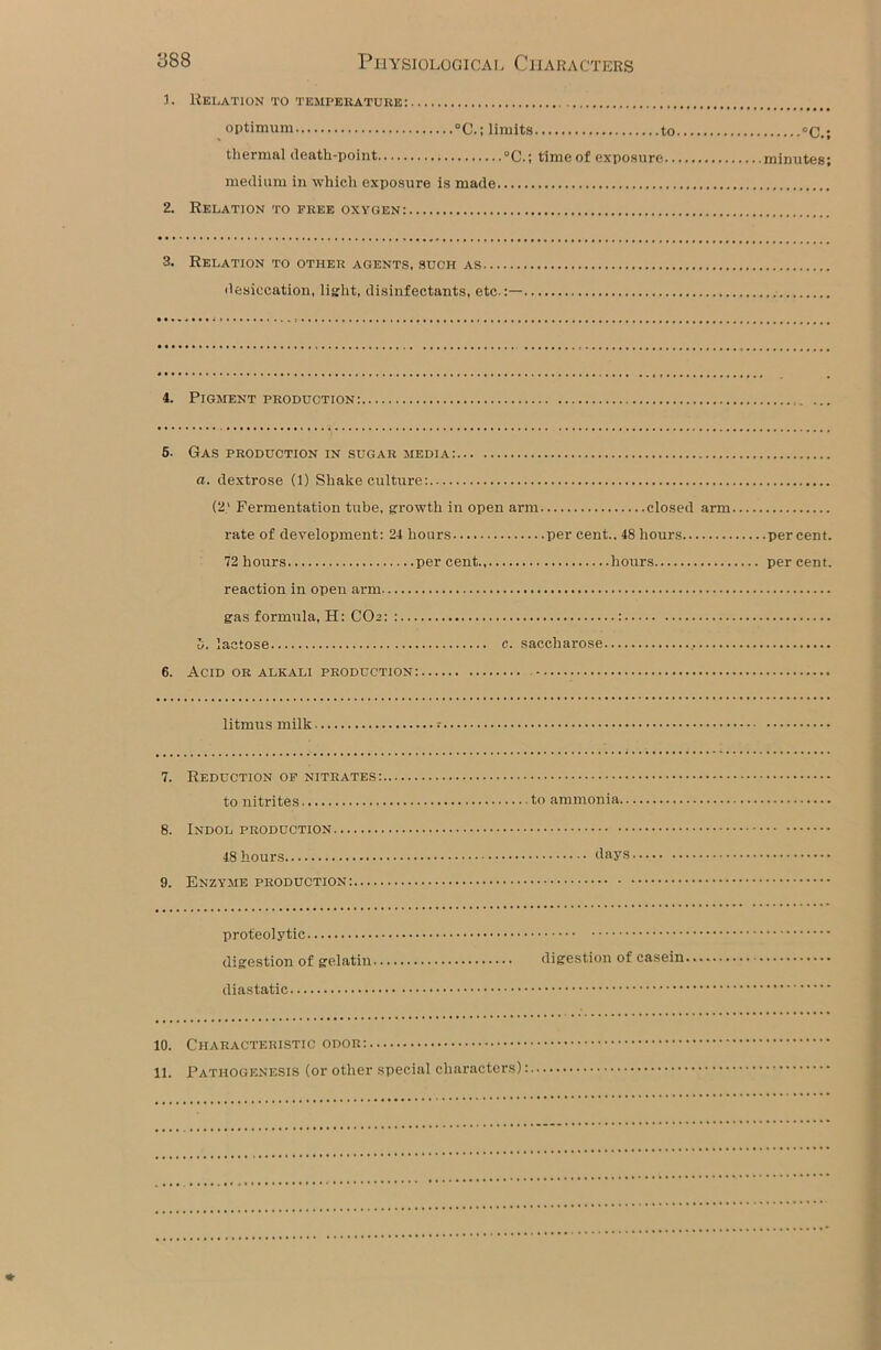 L Relation to temperature: optimum °C.; limits to °c.; thermal death-point °C.; time of exposure minutes; medium in which exposure is made 2. Relation to free oxygen: 3. Relation to other agents, such as desiccation, light, disinfectants, etc-:— 4. Pigment production: 5. Gas production in sugar media: a. dextrose (1) Shake culture: (2> Fermentation tube, growth in open arm closed arm rate of development: 24 hours per cent.. 48 hours percent. 72 hours per cent hours per cent. reaction in open arm gas formula, H: CO2: : : u. lactose c. saccharose 6. Acid or alkali production: litmus milk. 7. Reduction of nitrates: to nitrites to ammonia.. 8. Indol production 48 hours days 9. Enzyme production: proteolytic digestion of gelatin digestion of casein diastatic 10. Characteristic odor: 11. Pathogenesis (or other special characters):