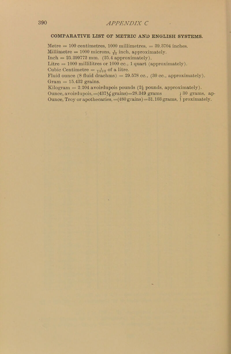 COMPARATIVE LIST OF METRIC AND ENGLISH SYSTEMS. Metre = 100 centimetres, 1000 millimetres, = 30.3704 inches. Millimetre = 1000 microns, -fa inch, approximately. Inch = 25.399772 mm. (25.4 approximately). Litre = 1000 millilitres or 1000 cc., 1 quart (approximately). Cubic Centimetre = of a litre. Fluid ounce (8 fluid drachms) = 29.578 cc., (30 cc., approximately). Gram = 15.432 grains. Kilogram = 2.204 avoirdupois pounds (21 pounds, approximately). Ounce, avoirdupois, =(437grains)=28.349 grams ) 30 grams, ap- Ounce, Troy or apothecaries, =(480 grains) =31.103 grams, S' proximately.