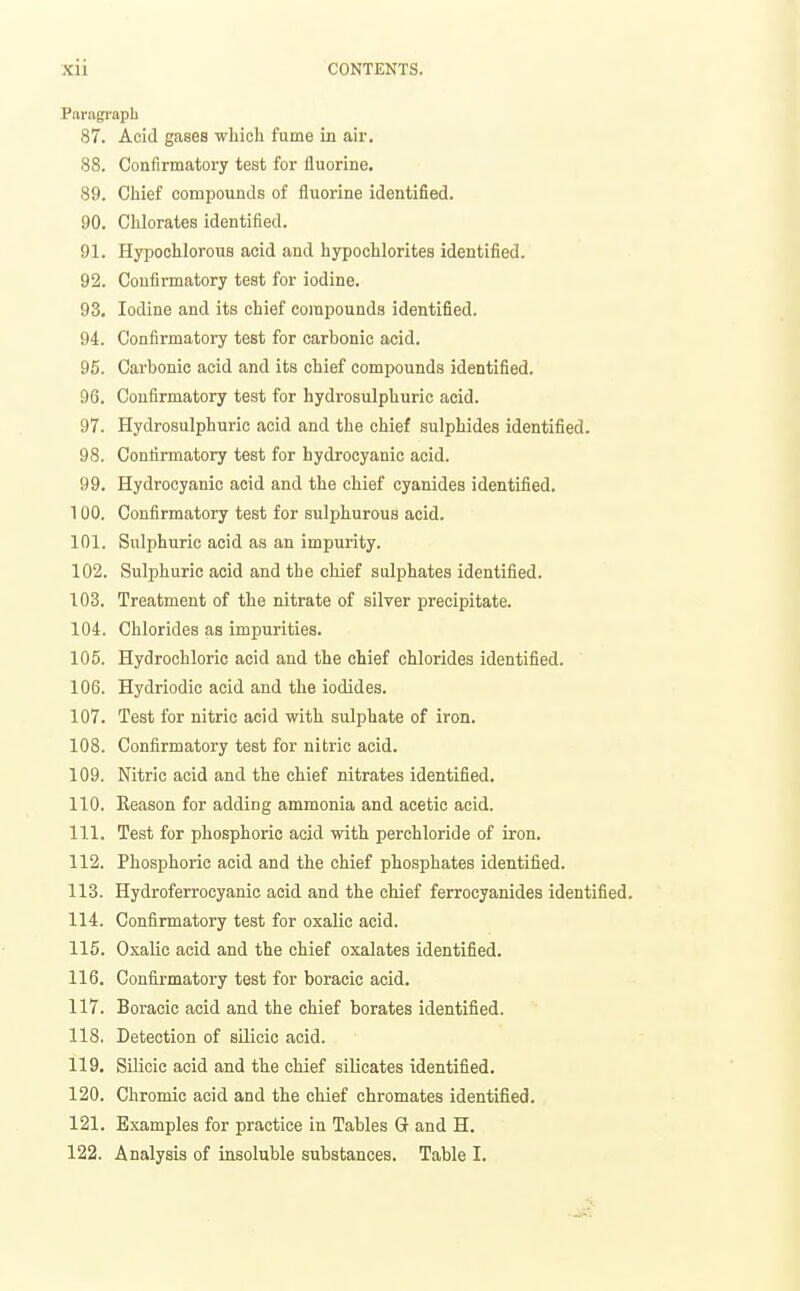 Paragi'apb 87. Acid gases which fume in air. 88. Confirmatory test for fluorine. 89. Chief compounds of fluorine identified. 90. Chlorates identified. 91. HypochlorouB acid and hypochlorites identified. 92. Confirmatory test for iodine. 93. Iodine and its chief compounds identified. 94. Confirmatory test for carbonic acid. 95. Carbonic acid and its chief compounds identified. 96. Confirmatory test for hydrosulphuric acid. 97. Hydrosulphuric acid and the chief sulphides identified. 98. Confirmatory test for hydrocyanic acid. 99. Hydrocyanic acid and the chief cyanides identified. 100. Confirmatory test for sulphurous acid. 101. Sulphuric acid as an impurity. 102. Sulphuric acid and the chief sulphates identified. 103. Treatment of the nitrate of silver precipitate. 104. Chlorides as impurities. 105. Hydrochloric acid and the chief chlorides identified. 106. Hydriodic acid and the iodides. 107. Test for nitric acid with sulphate of iron. 108. Confirmatory test for nitric acid. 109. Nitric acid and the chief nitrates identified, 110. Reason for adding ammonia and acetic acid. 111. Test for phosphoric acid with perchloride of iron. 112. Phosphoric acid and the chief phosphates identified. 113. Hydroferrocyanic acid and the chief ferrocyanides identified. 114. Confirmatory test for oxalic acid. 115. Oxalic acid and the chief oxalates identified. 116. Confirmatory test for boracic acid. 117. Boracic acid and the chief borates identified. 118. Detection of silicic acid. 119. Silicic acid and the chief silicates identified. 120. Chromic acid and the chief chromates identified. 121. Examples for practice in Tables G and H. 122. Analysis of insoluble substances. Table I.