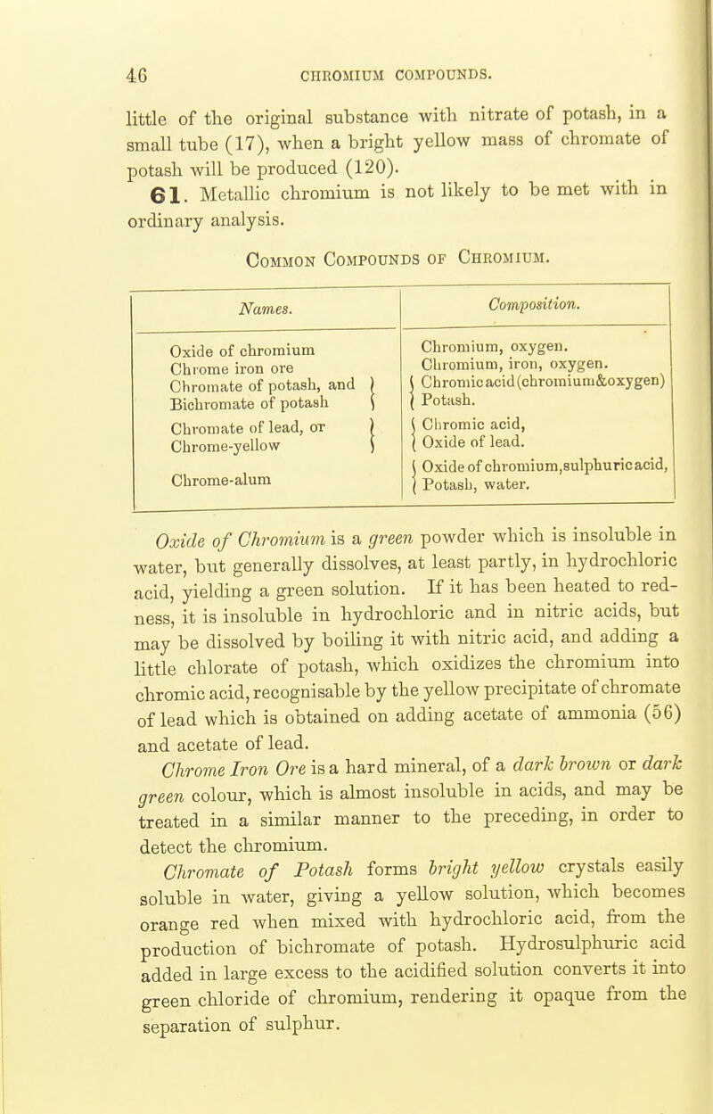 little of the original substance with nitrate of potash, in a small tube (17), when a bright yellow mass of chromate of potash will be produced (120). 61. Metallic chromium is not likely to be met with in ordinary analysis. Common Compounds of Chromium. Names. Composition. Oxide of chromium Chrome iron ore Chromate of potash, and ) Bichromate of potash \ Chromate of lead, or ) Chrome-yellow ) Chrome-alum Chromium, oxygen. Chromium, iron, oxygen. ( Chromicacid(chromium&oxygen) 1 Potash. ( Chromic acid, ( Oxide of lead. j Oxide of chromium,sulphuricacid, ( Potash, water. Oxide of Chromium is a green powder which is insoluble in water, but generally dissolves, at least partly, in hydrochloric acid, yielding a green solution. If it has been heated to red- ness, it is insoluble in hydrochloric and in nitric acids, but may be dissolved by boiling it with nitric acid, and adding a little chlorate of potash, which oxidizes the chromium into chromic acid, recognisable by the yellow precipitate of chromate of lead which is obtained on adding acetate of ammonia (56) and acetate of lead. Chrome Iron Ore is a hard mineral, of a dark brown or dark green colour, which is almost insoluble in acids, and may be treated in a similar manner to the preceding, in order to detect the chromium. Chromate of Potash forms bright yellow crystals easily soluble in water, giving a yellow solution, which becomes orange red when mixed with hydrochloric acid, from the production of bichromate of potash. Hydrosulphuric acid added in large excess to the acidified solution converts it into green chloride of chromium, rendering it opaque from the separation of sulphur.