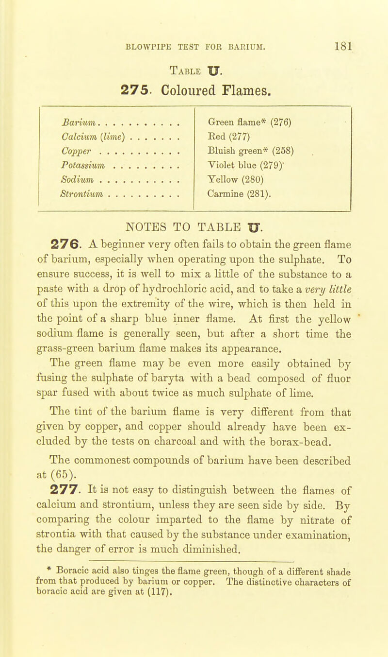 Table U. 275. Coloured Flames. Green flame* (276) Eed (277) Bluish green* (258) Violet blue (279)- Yellow (280) Carmine (281). NOTES TO TABLE U. 27G. A beginner very often fails to obtain the green flame of barium, especially when operating upon the sulphate. To ensure success, it is well to mix a Little of the substance to a paste with a drop of hydrochloric acid, and to take a very little of this upon the extremity of the wire, which is then held in the point of a sharp blue inner flame. At first the yellow sodium flame is generally seen, but after a short time the grass-green barium flame makes its appearance. The green flame may be even more easily obtained by fusing the sulphate of baryta with a bead composed of fluor spar fused with about twice as much sulphate of lime. The tint of the barium flame is very different from that given by copper, and copper should already have been ex- cluded by the tests on charcoal and with the borax-bead. The commonest compounds of barium have been described at (65). 277. It is not easy to distinguish between the flames of calcium and strontium, unless they are seen side by side. By comparing the colour imparted to the flame by nitrate of strontia with that caused by the substance under examination, the danger of error is much diminished. • Boracic acid also tinges the flame green, though of a difi'erent shade from that produced by barium or copper. The distinctive characters of boracic acid are given at (117).