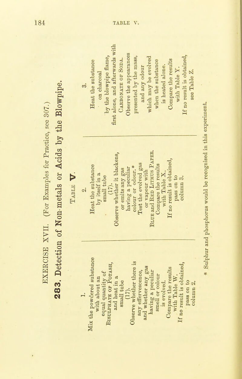 o CO a> o o Ph !-l a O XI o XI lU eg a t o a- ^ Pi ■ r-4 o m xn ■i-i o <l ?-i o a o o o ■ l-H O O) a> P M 00 CI is a CQ o p< H ID O lU w > •4 CD a s 03 O -tJ o (U (S 1 § a> EC g CS o T3 -S -S I ^ a o 0) . :s IS] o .2 3 CO <D t< CQ o <D O d 05 3 d (U 3 h O la o ■S rd -4-» .a w m O EH 3 S 55 §g OH D P IS W li h3 d .d » 03 a £:: 2 2 d CO eS d OS -tf 3 C3 03 o e? OJ O !- eu <D ,j fc, -d .9 HI ^ S S c4 ^5 d o ■'  l2  - ^ cS -d m §^ o t#j c3 O o d 0) a, t:3 DO d o o rd d o ^ m 3 o s* m o ,d P< •73 d eS I 3 02
