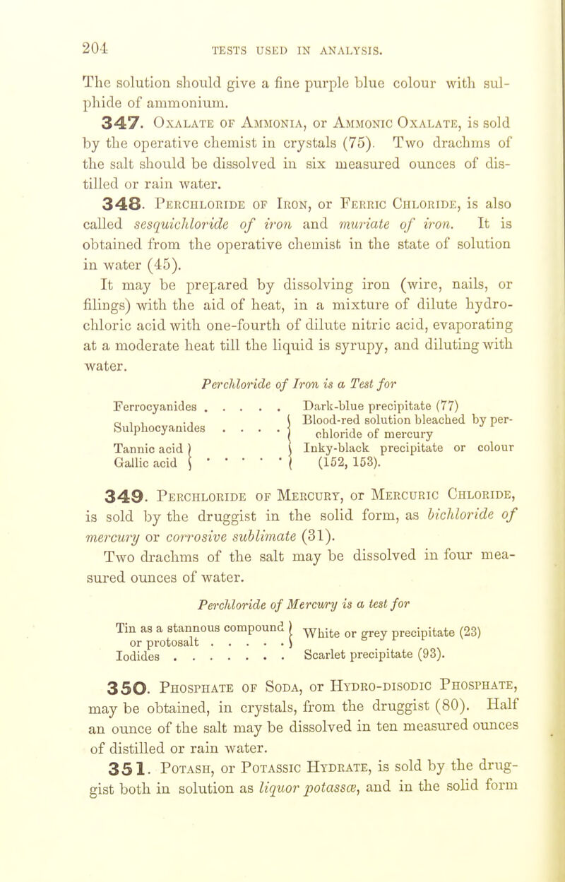 The solution should give a fine purple blue colour with sul- jihide of ammonium. 347. Oxalate of Ammonia, or Ammonic Oxalate, is sold by the operative chemist in crystals (75). Two drachms of the salt should be dissolved in six measured ounces of dis- tilled or rain water. 348- Perciiloride of Iron, or Ferric Chloride, is also called sesquicliloride of iron and muriate of iron. It is obtained from the operative chemist in the state of solution in water (45). It may be prepared by dissolving iron (wire, nails, or filings) with the aid of heat, in a mixture of dilute hydro- chloric acid with one-fourth of dilute nitric acid, evaporating at a moderate heat till the liquid is syrupy, and diluting with water. Perchloride of Iron is a Test for Ferrocyanides Dark-blue precipitate (77) „ 1 , ., \ Blood-red solution bleached by per- Sulpbocyanides . . . . | ^i^i^,.^^^.^^^.^ Tannic acid ) \ Inky-black precipitate or colour Gallic acid \( (152, 153). 349. Perchloride of Mercury, or Mercuric Chloride, is sold by the druggist in the solid form, as bichloride of mercury or corrosive sublimate (31). Two drachms of the salt may be dissolved in four mea- sured ounces of water. Perchloride of Mercwry is a test for Tin as a stannous compound ) -^^^^^ precipitate (23) or protosalt ) Iodides Scarlet precipitate (93). 350. Phosphate of Soda, or Hy-dro-disodic Phosphate, may be obtained, in crystals, from the druggist (80). Half an ounce of the salt may be dissolved in ten measured ounces of distilled or rain water. 351. Potash, or Potassic Hydrate, is sold by the drug- gist both in solution as liquor potasses, and in the solid form
