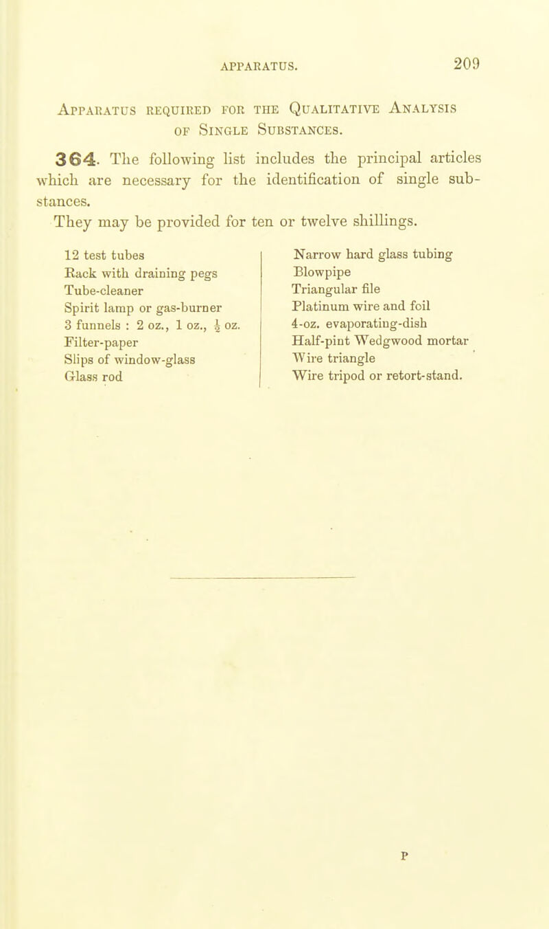 Apparatus required for the Qualitative Analysis OF Single Substances. 364- Tlie following list includes the principal articles whicli are necessary for the identification of single sub- stances. They may be provided for ten or twelve shillings. 12 test tubes Rack with draining pegs Tube-cleaner Spirit lamp or gas-burner 3 funnels : 2 oz., 1 oz., ^ oz. Filter-paper Slips of window-glass Glass rod Narrow hard glass tubing Blowpipe Triangular file Platinum wire and foil 4-oz. evaporatiug-dish Half-pint Wedgwood mortar Wire triangle Wire tripod or retort-stand. P