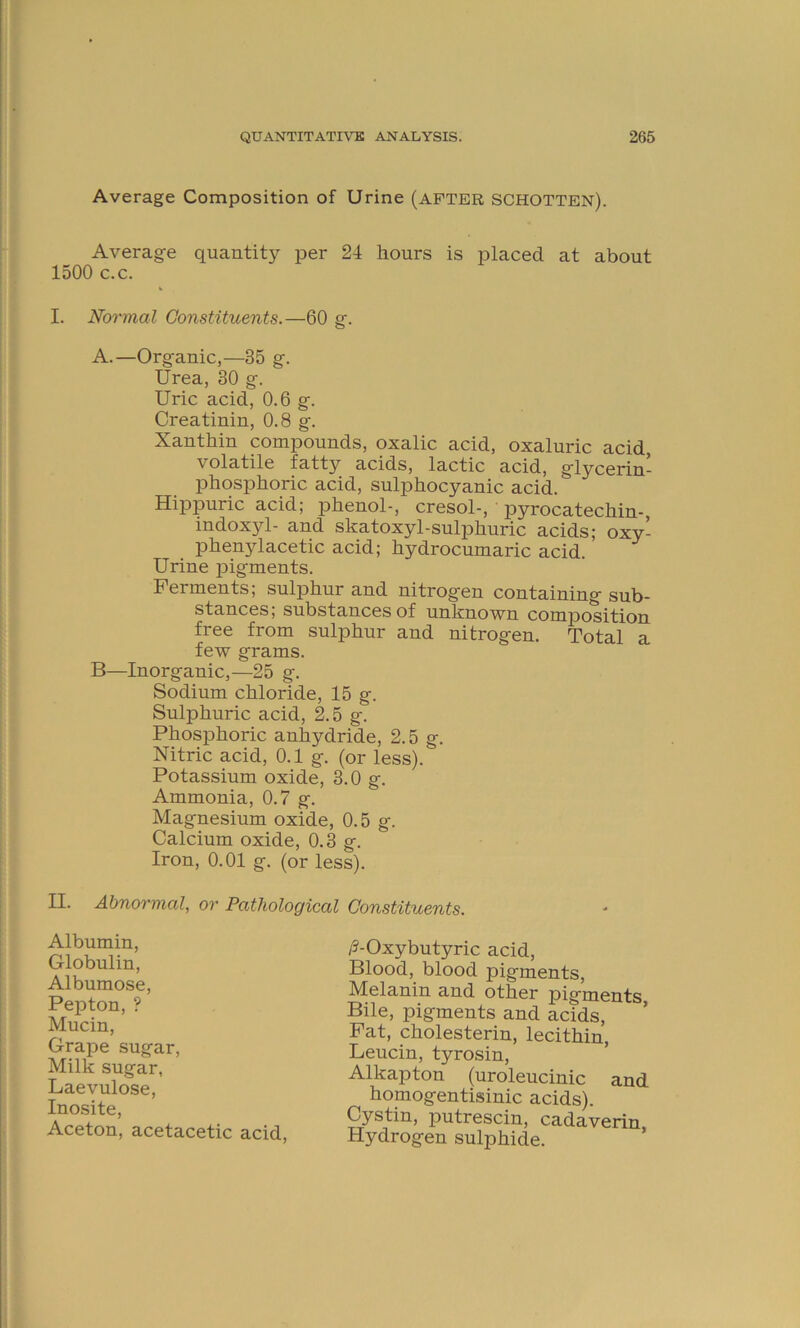 Average Composition of Urine (AFTER SCHOTTEN). Average quantity per 24 hours is placed at about 1500 c.c. I. Normal Constituents.—60 g. A.—Organic,—35 g. Urea, 30 g. Uric acid, 0.6 g. Creatinin, 0.8 g. Xanthin compounds, oxalic acid, oxaluric acid, volatile fatty acids, lactic acid, glycerin- phosphoric acid, sulphocyanic acid. Hippuric acid; phenol-, cresol-, pyrocatechin-, indoxyl- and skatoxyl-sulphuric acids; oxy- phenylacetic acid; hydrocumaric acid. Urine pigments. Ferments; sulphur and nitrogen containing sub- stances; substances of unknown composition free from sulphur and nitrogen. Total a few grams. B—Inorganic,—25 g. Sodium chloride, 15 g. Sulphuric acid, 2.5 g. Phosphoric anhydride, 2.5 g. Nitric acid, 0.1 g. (or less). Potassium oxide, 3.0 g. Ammonia, 0.7 g. Magnesium oxide, 0.5 g. Calcium oxide, 0.3 g. Iron, 0.01 g. (or less). II. Abnormal, or Pathological Constituents. Albumin, Globulin, Albumose, Pepton, ? Mucin, Grape sugar, Milk sugar, Laevulose, Inosite, Aceton, acetacetic acid, /?-Oxybutyric acid, Blood, blood pigments, Melanin and other pigments Bile, pigments and acids, Fat, cholesterin, lecithin, Leucin, tyrosin, Alkapton (uroleucinic and homogentisinic acids). Cystin, putrescin, cadaverin Hydrogen sulphide.