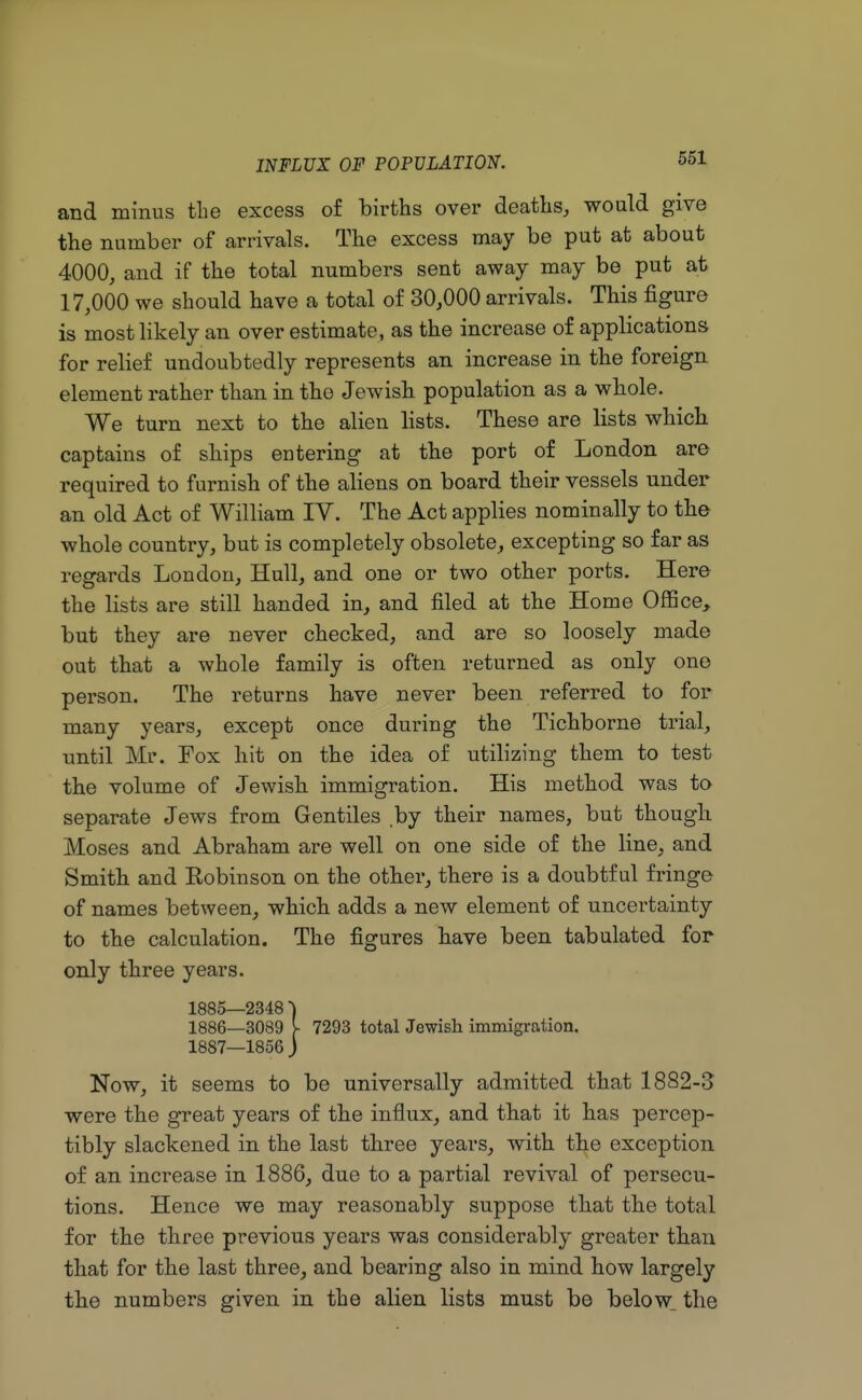 and minus the excess of births over deaths, would give the number of arrivals. The excess may be put at about 4000, and if the total numbers sent away may be put at 17,000 we should have a total of 30,000 arrivals. This figure is most likely an over estimate, as the increase of applications for relief undoubtedly represents an increase in the foreign element rather than in the Jewish population as a whole. We turn next to the alien lists. These are lists which captains of ships entering at the port of London are required to furnish of the aliens on board their vessels under an old Act of William IV. The Act applies nominally to the whole country, but is completely obsolete, excepting so far as regards London, Hull, and one or two other ports. Here the lists are still handed in, and filed at the Home Office, but they are never checked, and are so loosely made out that a whole family is often returned as only one person. The returns have never been referred to for many years, except once during the Tichborne trial, until Mr. Fox hit on the idea of utilizing them to test the volume of Jewish immigration. His method was to separate Jews from Gentiles by their names, but though Moses and Abraham are well on one side of the line, and Smith and Kobinson on the other, there is a doubtful fringe of names between, which adds a new element of uncertainty to the calculation. The figures have been tabulated for only three years. 1885— 2348 ) 1886— 3089 Y 7293 total Jewish immigration. 1887— 1856 J Now, it seems to be universally admitted that 1882-3 were the great years of the influx, and that it has percep- tibly slackened in the last three years, with the exception of an increase in 1886, due to a partial revival of persecu- tions. Hence we may reasonably suppose that the total for the three previous years was considerably greater than that for the last three, and bearing also in mind how largely the numbers given in the alien lists must be below, the