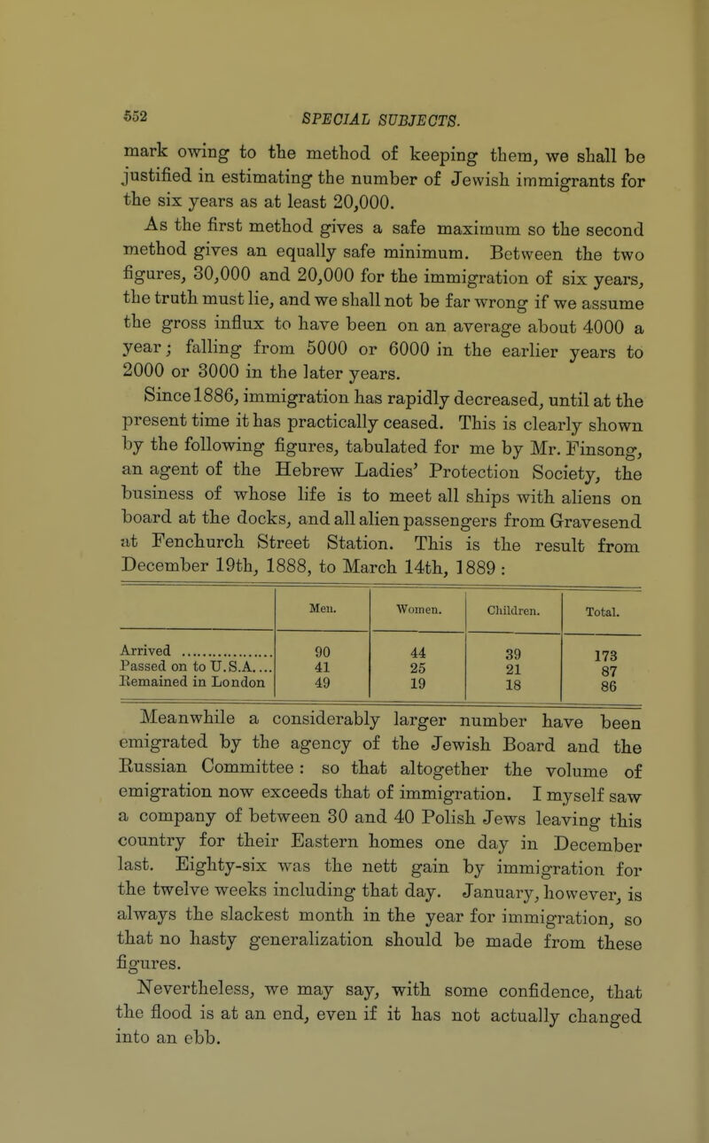 mark owing to the method of keeping them, we shall be justified in estimating the number of Jewish immigrants for the six years as at least 20,000. As the first method gives a safe maximum so the second method gives an equally safe minimum. Between the two figures, 30,000 and 20,000 for the immigration of six years, the truth must lie, and we shall not be far wrong if we assume the gross influx to have been on an average about 4000 a year; falling from 5000 or 6000 in the earlier years to 2000 or 3000 in the later years. Since 1886, immigration has rapidly decreased, until at the present time it has practically ceased. This is clearly shown by the following figures, tabulated for me by Mr. Finsong, an agent of the Hebrew Ladies' Protection Society, the business of whose life is to meet all ships with aliens on board at the docks, and all alien passengers from Gravesend at Fenchurch Street Station. This is the result from December 19th, 1888, to March 14th, 1889 : Men. Women. Cliildren. Total. Arrived 90 41 49 44 25 19 39 21 18 173 87 86 Passed on to U.S.A.... Eemained in London Meanwhile a considerably larger number have been emigrated by the agency of the Jewish Board and the Russian Committee: so that altogether the volume of emigration now exceeds that of immigration. I myself saw a company of between 30 and 40 Polish Jews leaving this country for their Eastern homes one day in December last. Eighty-six was the nett gain by immigration for the twelve weeks including that day. January, however is always the slackest month in the year for immigration, so that no hasty generalization should be made from these figures. Nevertheless, we may say, with some confidence, that the flood is at an end, even if it has not actually changed into an ebb.