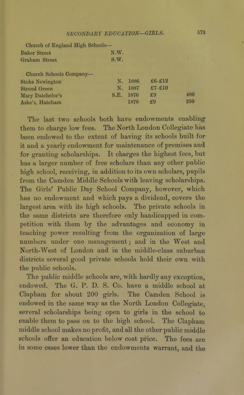 Church of England High Schools— Baker Street N.W. Graham Street S.W. Church Schools Company— Stoke Newington Stroud Green Mary Datchelor's Aske's, Hatcham N. 1886 £6-£12 N. 1887 £7-£10 S.E. 1876 £9 1876 £9 The last two scliools both, have endowments enabling them to charge low fees. The North London Collegiate has been endowed to the extent of having its schools built for it and a yearly endowment for maintenance of premises and for granting scholarships. It charges the highest fees, but has a larger number of free scholars than any other public high school, receiving, in addition to its own scholars, pupils from the Camden Middle Schools with leaving scholarships. The Grirls' Public Day School Company, however, which has no endowment and which pays a dividend, covers the largest area with its high schools. The private schools in the same districts are therefore only handicapped in com- petition with them by the advantages and economy in teaching power resulting from the organization of large numbers under one management; and in the West and North-West of London and in the middle-class suburban districts several good private schools hold their own with the public schools. The public middle schools are, with hardly any exception, endowed. The Gr. P. D. S. Co. have a middle school at Clapham for about 200 girls. The Camden School is endowed in the same way as the North London Collegiate, several scholarships being open to girls in the school to enable them to pass on to the high school. The Clapham middle school makes no profit, and all the other public middle schools offer an education below cost price. The fees are in some cases lower than the endowments warrant, and the