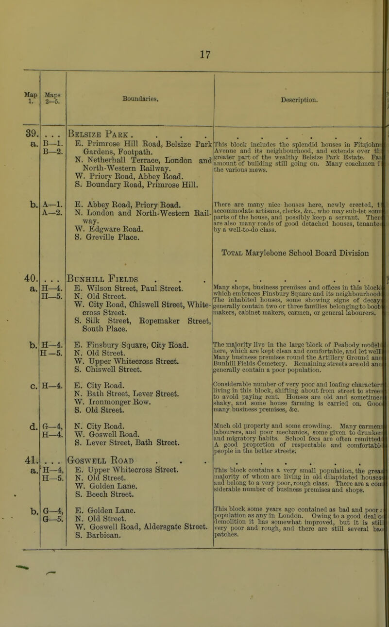 Map 1. 39. a b. 40. a. b. d. 41. a. b. Maps 2—5. B—1. B—2. A—1. A—2. H—4. H—5. H—4. H-5. H—4. G—4, H—4. H-4, H—5. G-4, G—5. Boundaries. Belsize Park .... E. Primrose Hill Boad, Belsize Park Gardens, Footpath. N. Netherhall Terrace, London and North-Western Bailway. W. Priory Boad, Abbey Boad. S. Boundary Boad, Primrose Hill. E. Abbey Boad, Priory Boad. N. London and North-Western Bail way. W. Edgware Boad. S. Greville Place. Bunhill Fields E. Wilson Street, Paul Street. N. Old Street. W. City Boad, Chiswell Street, White- cross Street. S. Silk Street, Eopemaker Street, South Place. E. Finsbury Square, City Boad. N. Old Street. W. Upper Whitecross Street. S. Chiswell Street. E. City Boad. N. Bath Street, Lever Street. W. Ironmonger Bow. S. Old Street. N. City Boad. W. Goswell Boad. S. Lever Street, Bath Street. GrOSWELL ROAD E. Upper Whitecross Street. N. Old Street. W. Golden Lane. S. Beech Street. E. Golden Lane. N. Old Street. W. Goswell Boad, Aldersgate Street. S. Barbican. Description. This block includes the splendid houses in Fitzjohn; Avenue and its neighbourhood, and extends over tr greater part of the wealthy Belsize Park Estate. Fai amount of building still going on. Many coachmen i the various mews. There are many nice houses here, newly erected, t accommodate artisans, clerks, &c, who may sub-let som parts of the house, and possibly keep a servant. Ther are also many roads of good detached houses, tenants by a well-to-do class. Total Marylebone School Board Division Many shops, business premises and offices in this block which embraces Finsbury Square and its neighbourhood The inhabited houses, some showing signs of decay; generally contain two or three families belonging to boob nakers, cabinet makers, carmen, or general labourers. The majority live in the large block of Peabody model here, which are kept clean and comfortable, and let well Many business premises round the Artillery Ground am Bunhill Fields Cemetery. Remaining streets are old anc: generally contain a poor population. Considerable number of very poor and loafing character, iving in this block, shifting about from street to stree< to avoid paying rent. Houses are old and sometimes shaky, and some house farming is carried on. Gooc many business premises, &c. Much old property and some crowding. Many carmen labourers, and poor mechanics, some given to drunkei and migratory habits. School fees are often remitted A good proportion of respectable and convfortabh people in the better streets. This block contains a very small population, the greai majority of whom are living in old dilapidated houses: and belong to a very poor, rough class. There are a con siderable number of business premises and shops. This block some years ago contained as bad and poor i population as any in London. Owing to a good deal o lemolition it has somewhat improved, but it is still very poor and rough, and there are still several bac patches.