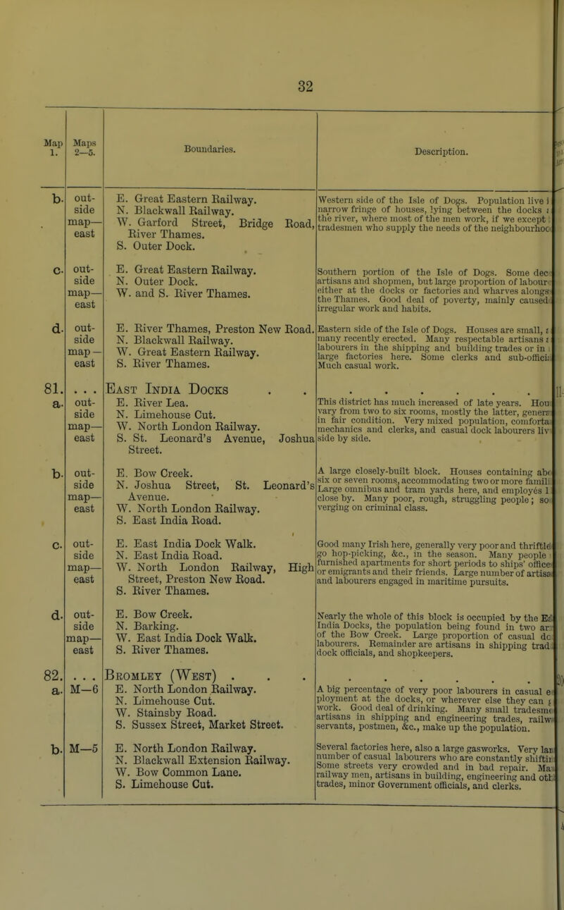 Maps 2—5. out- side map- east out- side map- east out- side map- east out- side map- east out- side map- east out- side map- east out- side map— east M-6 M—5 Boundaries. E. Great Eastern Railway. N. Blackwall Railway. W. Garford Street, Bridge Road, River Thames. S. Outer Dock. E. Great Eastern Railway. N. Outer Dock. W. and S. River Thames. E. River Thames, Preston New Road N. Blackwall Railway. W. Great Eastern Railway. S. River Thames. Bast India Docks E. River Lea. N. Limehouse Cut. W. North London Railway. S. St. Leonard's Avenue, Joshua Street. Description. E. Bow Creek. N. Joshua Street Avenue. W. North London Railway. S. East India Road. St. Leonard's E. East India Dock Walk. N. East India Road. W. North London Railway, High Street, Preston New Road. S. River Thames. E. Bow Creek. N. Barking. W. East India Dock Walk. S. River Thames. Bromley (West) . E. North London Railway. N. Limehouse Cut. W. Stainsby Road. S. Sussex Street, Market Street. E. North London Railway. N. Blackwall Extension Railway. W. Bow Common Lane. S. Limehouse Cut. Western side of the Isle of Dogs. Population live i narrow fringe of houses, lying between the docks i the river, where most of the men work, if we except: tradesmen who supply the needs of the neighbourhoc Southern portion of the Isle of Dogs. Some dec artisans and shopmen, but large proportion of labour' either at the docks or factories and wharves alongs the Thames. Good deal of poverty, mainly caused' irregular work and habits. Eastern side of the Isle of Dogs. Houses are small, i many recently erected. Many respectable artisans { labourers in the shipping and building trades or in i large factories here. Some clerks and sub-offlci;; Much casual work. This district has much increased of late years. Hou vary from two to six rooms, mostly the latter, genera in fair condition. Very mixed population, comforta. mechanics and clerks, and casual dock labourers liv side by side. A large closely-built block. Houses containing ab( six or seven rooms, accommodating two or more famili Large omnibus and tram yards here, and employes 1 close by. Many poor, rough, struggling people ; SO' verging on criminal class. Good many Irish here, generally very poor and thrifts go hop-picking, &c, in the season. Many people furnished apartments for short periods to ships' office or emigrants and their friends. Large number of artisa and labourers engaged in maritime pursuits. Nearly the whole of this block is occupied by the E£ India Docks, the population being found in two ar of the Bow Creek. Large proportion of casual dc labourers. Remainder are artisans in shipping trad dock officials, and shopkeepers. A big percentage of very poor labourers in casual e ployment at the docks, or wherever else they can i work. Good deal of drinking. Many small tradesmc artisans in shipping and engineering trades, railw servants, postmen, &c, make up the population. Several factories here, also a large gasworks. Very lar number of casual labourers who are constantly shiftir Some streets very crowded and in bad repair. Ma, railway men, artisans in building, engineering and otr trades, minor Government officials, and clerks.