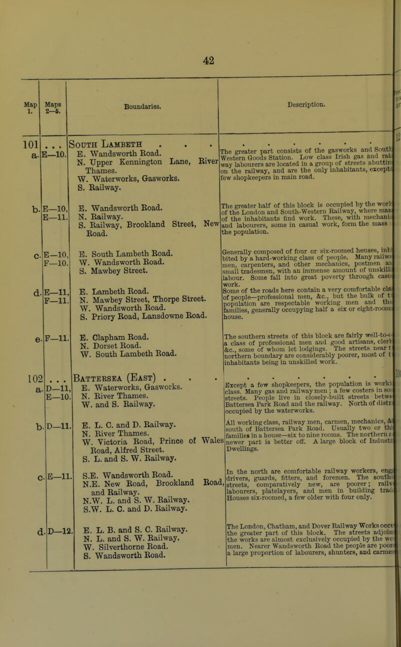 Map 1. 101 a- Maps 2—6. E—10 b. -10 -11 Boundaries. Description. IS! South Lambeth E. Wandsworth Road. N. Upper Kermington Lane, River Thames. W. Waterworks, Gasworks. S. Railway. E. Wandsworth Road. N. Railway. S. Railway, Brookland Street, New Road. The greater part consists of the gasworks and Sout> Western Goods Station. Low class Irish gas and rai way labourers are located in a group of streets abuttir on the railway, and are the only inhabitants, except: few shopkeepers in main road. d- e E—10, F—10. E—11, F—11 F—11 102 a- D—11, E—10. D—11 d. E. South Lambeth Road. W. Wandsworth Road. S. Mawbey Street. E. Lambeth Road. N. Mawbey Street, Thorpe Street. W. Wandsworth Road. S. Priory Road, Lansdowne Road. E. Clapham Road. N. Dorset Road. W. South Lambeth Road. Battersea (Bast) . E. Waterworks, Gasworks. N. River Thames. W. and S. Railway. E—11. D—12. The greater half of this block is occupied by the wort of the London and South-Westem Railway, where mam of the inhabitants find work. These, with mechanm and labourers, some in casual work, form the mass the population. Generally composed of four or six-roomed houses, inl; bited by a hard-working class of people. Many railwi men, carpenters, and other mechanics, postmen an small tradesmen, with an immense amount of nnskill. labour. Some fall into great poverty through easi work. Some of the roads here contain a very comfortable cla: of people—professional men, &c, but the bulk of t population are respectable working men and tin families, generally occupying half a six or eight-room house. The southern streets of this block are fairly well-to-c a class of professional men and good artisans, clerl &c., some of whom let lodgings. The streets near t northern boundary are considerably poorer, most of t inhabitants being in unskilled work. iExcept a few shopkeepers, the population is work; class. Many gas and railway men ; a few costers in so streets. People live in closely-built streets betw< Battersea Park Road and the railway. North of distr occupied by the waterworks. E. L. C. and D. Railway. N. River Thames. W. Victoria Road, Prince of Wales Road, Alfred Street. S. L. and S. W. Railway. S.E. Wandsworth Road. N.E. New Road, Brookland and Railway. N.W. L. and S. W. Railway. S.W. L. C. and D. Railway. E. L. B. and S. C. Railway. N. L. and S. W. Railway. W. Silverthorne Road. S. Wandsworth Road. All working class, railway men, carmen, mechanics, &' south of Battersea Park Road. Usually two or th families in a house—six to nine rooms. The northern £ newer part is better off. A large block of Industr Dwellings. Road, In the north are comfortable railway workers, eng. drivers, guards, fitters, and foremen. The south:: streets, comparatively new, are poorer; railv labourers, platelayers, and men in building trac. Houses six-roomed, a few older with four only. The London, Chatham, and Dover Railway Works occt the greater part of this block. The streets adjoin the works are almost exclusively occupied by the wt men. Nearer Wandsworth Road the people are poor a large proportion of labourers, shunters, and carme