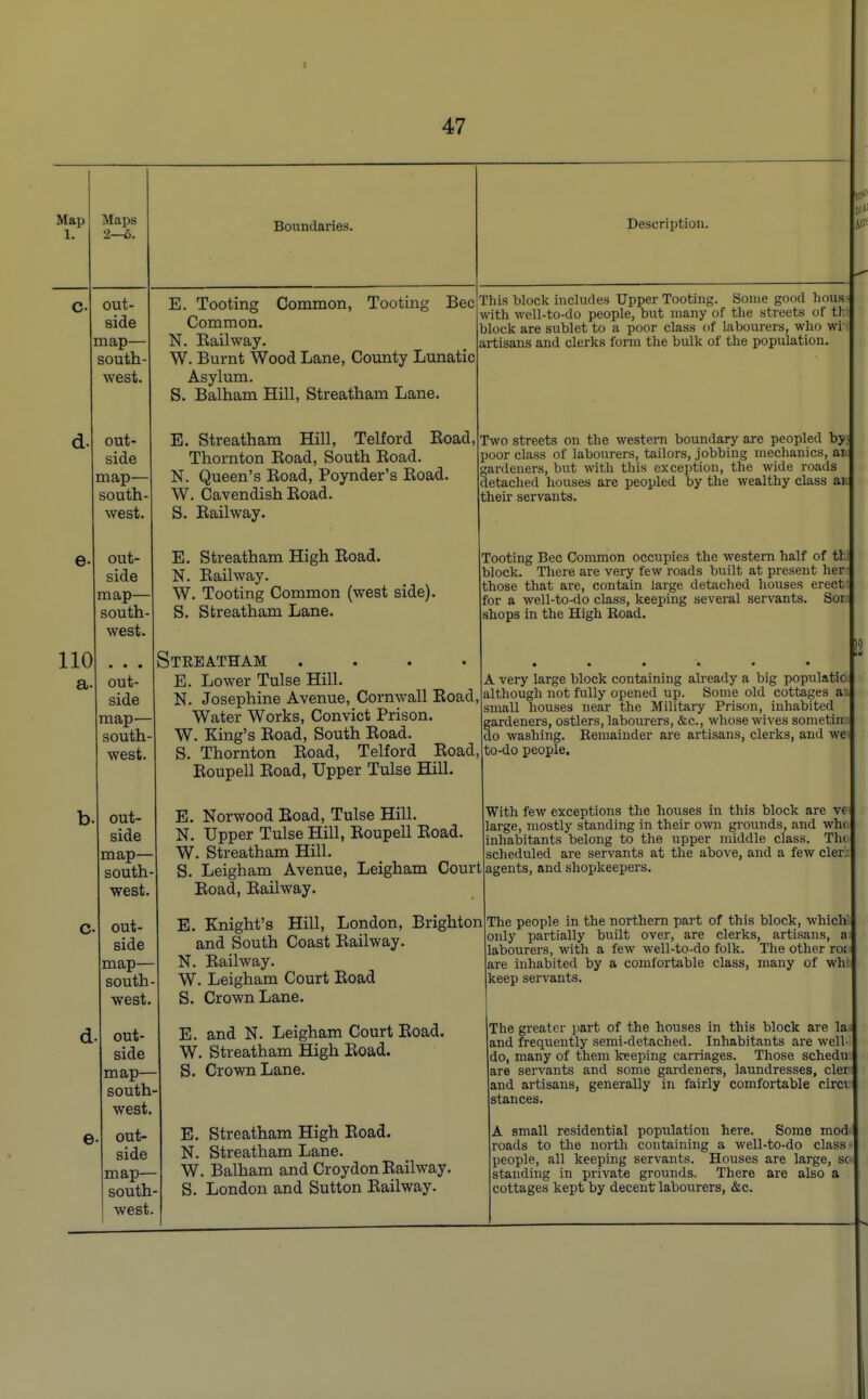 Map Maps 1. 2—6. C- e 110 a out- side map— south west. out- side map— south- west. out- side map- south west. out- side map- south west. e out- side map— south west out- side map- south west out- side map— south- west. out- side map— south- west. Boundaries. Common, Tooting E. Tooting Common. N. Railway. W. Burnt Wood Lane, County Lunatic Asylum. S. Balham Hill, Streatham Lane. Description. if Bee This block includes Upper Tooting. Some good lious with well-to-do people, but many of the streets of th block are sublet to a poor class of labourers, who wr artisans and clerks form the bulk of the population. E. Streatham Hill, Telford Road Thornton Road, South Road. N. Queen's Road, Poynder's Road. W. Cavendish Road. S. Railway. E. Streatham High Road. N. Railway. W. Tooting Common (west side). S. Streatham Lane. Streatham .... E. Lower Tulse Hill. N. Josephine Avenue, Cornwall Road, Water Works, Convict Prison. W. King's Road, South Road. S. Thornton Road, Telford Road Roupell Road, Upper Tulse Hill. E. Norwood Road, Tulse Hill. N. Upper Tulse Hill, Roupell Road. W. Streatham Hill. S. Leigham Avenue, Leigham Court Road, Railway. E. Knight's Hill, London, Brighton and South Coast Railway. N. Railway. W. Leigham Court Road S. Crown Lane. E. and N. Leigham Court Road. W. Streatham High Road. S. Crown Lane. Two streets on the western boundary are peopled by; poor class of labourers, tailors, jobbing mechanics, an gardeners, but with this exception, the wide roads detached houses are peopled by the wealthy class &h their servants. Tooting Bee Common occupies the western half of tt: block. There are very few roads built at present her those that are, contain large detached houses erect for a well-to-do class, keeping several servants. Sor shops in the High Boad. r. E. Streatham High Road. N. Streatham Lane. W. Balham and Croydon Railway. S. London and Sutton Railway. A very large block containing already a big populatic although not fully opened up. Some old cottages as small houses near the Military Prison, inhabited gardeners, ostlers, labourers, &c, whose wives sometire do washing. Remainder are artisans, clerks, and we to-do people. With few exceptions the houses in this block are ve large, mostly standing in their own grounds, and wh( inhabitants belong to the upper middle class. The scheduled are servants at the above, and a few cler: agents, and shopkeepers. The people in the northern part of this block, which only partially built over, are clerks, artisans, a labourers, with a few well-to-do folk. The other toi are inhabited by a comfortable class, many of wht keep servants. The greater part of the houses in this block are la and frequently semi-detached. Inhabitants are well- do, many of them keeping carriages. Those schedu are servants and some gardeners, laundresses, cler and artisans, generally in fairly comfortable circv stances. A small residential population here. Some mod roads to the north containing a well-to-do class people, all keeping servants. Houses are large, so standing in private grounds. There are also a cottages kept by decent labourers, &c.