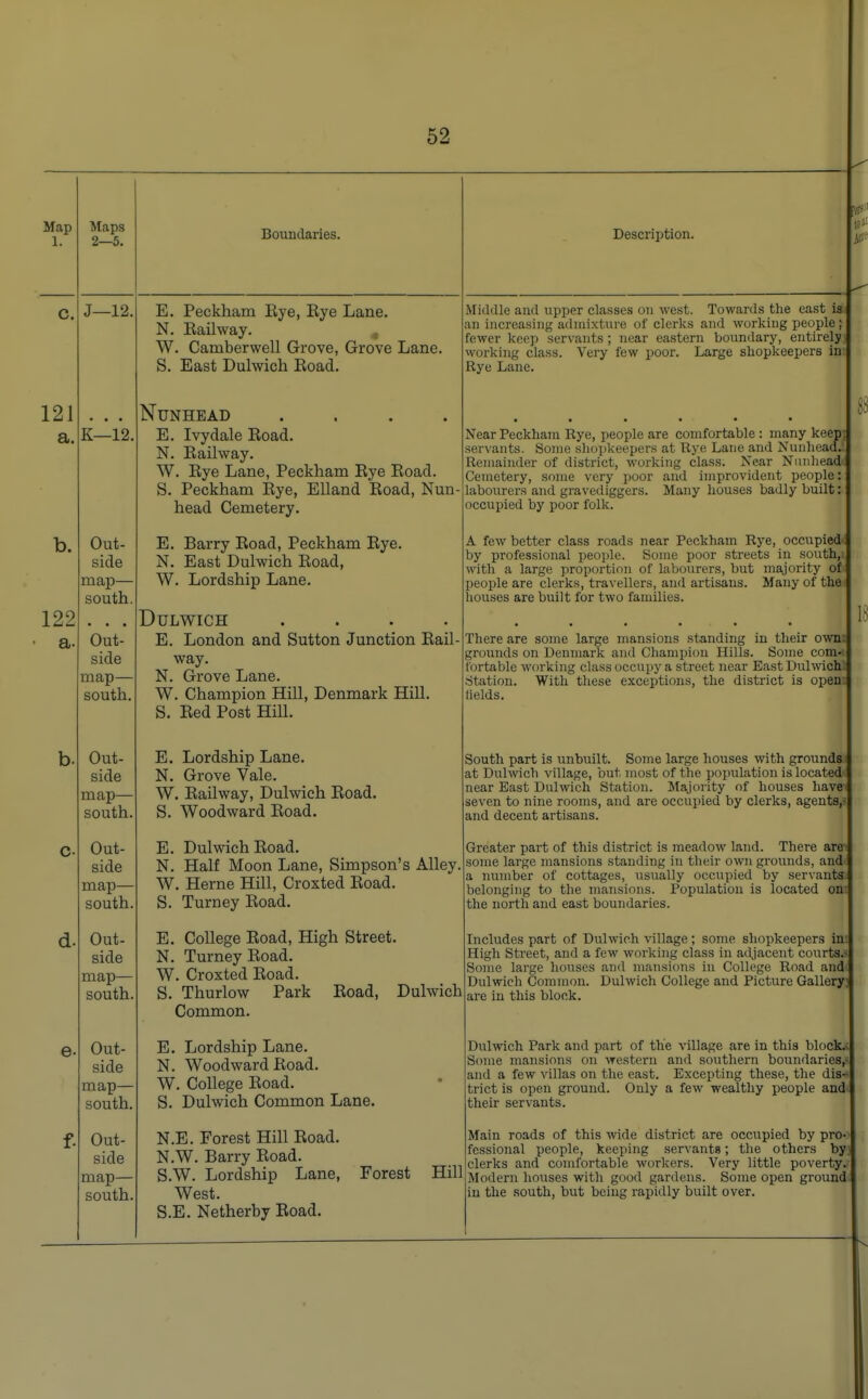 Map 1. 121 a. b. 122 a- b- Maps 2—5. J—12. K—12. Out- side map— south. Out- side map— south. Out- side map— south. Out- side map- south. Out- side map— south Out- side map— south. Out- side map— south. Boundaries. E. Peckham Eye, Eye Lane. N. Eailway. W. Camberwell Grove, Grove Lane. S. East Dulwich Eoad. NUNHEAD .... E. Ivydale Eoad. N. Eailway. W. Eye Lane, Peckham Eye Eoad. S. Peckham Eye, Elland Eoad, Nun- head Cemetery. E. Barry Eoad, Peckham Eye. N. East Dulwich Eoad, W. Lordship Lane. Dulwich .... E. London and Sutton Junction Eail- way. N. Grove Lane. W. Champion Hill, Denmark Hill. S. Eed Post Hill. E. Lordship Lane. N. Grove Vale. W. Eailway, Dulwich Eoad. S. Woodward Eoad. E. Dulwich Eoad. N. Half Moon Lane, Simpson's Alley. W. Heme Hill, Croxted Eoad. S. Turney Eoad. E. College Eoad, High Street. N. Turney Eoad. W. Croxted Eoad. S. Thurlow Park Eoad, Dulwich Common. E. Lordship Lane. N. Woodward Eoad. W. College Eoad. S. Dulwich Common Lane. N.E. Forest Hill Eoad. N.W. Barry Eoad. S.W. Lordship Lane, Forest Hill West. S.E. Netherby Eoad. Description. Middle and upper classes on west. Towards the east isi an increasing admixture of clerks and working people fewer keep servants; near eastern boundary, entirely) working class. Very few poor. Large shopkeepers in Rye Lane. Near Peckham Rye, people are comfortable : many keep; servants. Some shopkeepers at Rye Lane and Nunheaai Remainder of district, working class. Near Nonhead* Cemetery, some very poor and improvident people: labourers and gravediggers. Many houses badly built: occupied by poor folk. A few better class roads near Peckham Rye, occupied by professional people. Some poor streets in south, with a large proportion of labourers, but majority of people are clerks, travellers, and artisans. Many of the houses are built for two families. There are some large mansions standing in their owni grounds on Denmark and Champion Hills. Some com* t'ortable working class occupy a street near East DulwicM Station. With these exceptions, the district is openi lields. South part is unbuilt. Some large houses with grounds at Dulwich village, but most of the population is located* near East Dulwich Station. Majority of houses have seven to nine rooms, and are occupied by clerks, agents,- and decent artisans. Greater part of this district is meadow land. There are some large mansions standing in their own grounds, and a number of cottages, usually occupied by servants belonging to the mansions. Population is located on: the north and east boundaries. Includes part of Dulwich village; some shopkeepers in High Street, and a few working class in adjacent courts. Some large houses and mansions in College Road and Dulwich Common. Dulwich College and Picture Gallery: are in this block. Dulwich Park and part of the village are in this block. Some mansions on western and southern boundaries, and a few villas on the east. Excepting these, the dis- trict is open ground. Only a few wealthy people and their servants. Main roads of this wide district are occupied by pro- fessional people, keeping servants; the others by clerks and comfortable workers. Very little poverty. Modern houses with good gardens. Some open ground iu the south, but being rapidly built over.