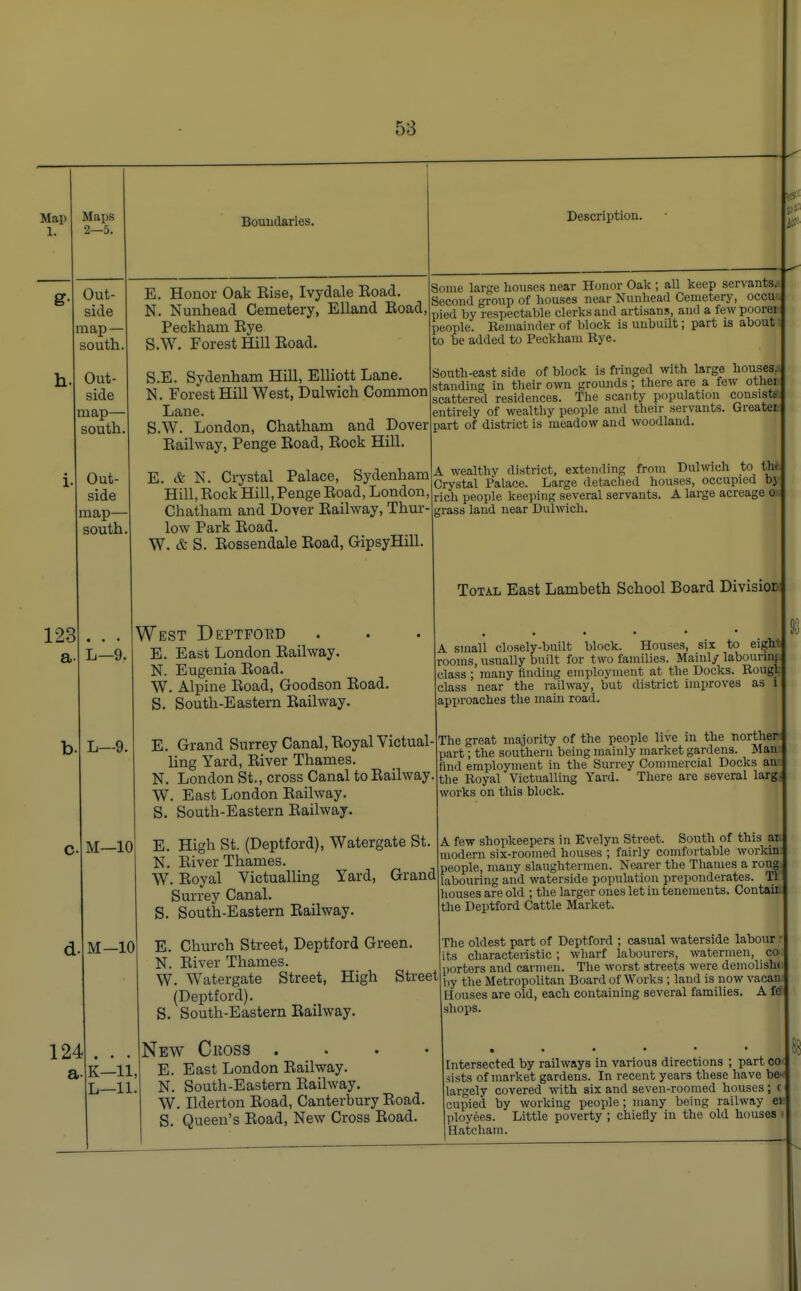 Map 1. Maps Boundaries. h. Out- side map— south. Out- side map— south, Out- side map— south, 123 a Description. L—9. E. Honor Oak Rise, Ivydale Road. N. Nunhead Cemetery, Elland Road, Peckham Rye S.W. Forest Hill Road. S.E. Sydenham Hill, Elliott Lane. N. Forest Hill West, Dulwich Common Lane. S.W. London, Chatham and Dover Railway, Penge Road, Rock Hill. E. & N. Crystal Palace, Sydenham Hill, Rock Hill, Penge Road, London, Chatham and Dover Railway, Thur- low Park Road. W. & S. Rossendale Road, GipsyHill. West Deptford E. East London Railway. N. Eugenia Road. W. Alpine Road, Goodson Road. S. South-Eastern Railway. Some large houses near Honor Oak ; all keep servants; Second group of houses near Nunhead Cemetery, occu pied by respectable clerks and artisans, and a fewpoorei people. Remainder of block is unbuilt; part is aboutt to be added to Peckham Rye. South-east side of block is fringed with large houses^ standing in their own grounds; there are a few othei scattered residences. The scanty population consists: entirely of wealthy people and their servants. Greatei part of district is meadow and woodland. A wealthy district, extending from Dulwich to th<: Crystal Palace. Large detached houses, occupied by rich people keeping several servants. A large acreage o:-. grass land near Dulwich. Total East Lambeth School Board Division A small closely-built block. Houses, six to eiglr. rooms, usually built for two families. Mainly labounm class ; many finding employment at the Docks. Rougl. class near the railway, but district improves as l approaches the main road. L—9. C. M—10 d. M-10 124 a K—11, L—11. E. Grand Surrey Canal, Royal Victual ling Yard, River Thames. N. London St., cross Canal to Railway. W. East London Railway. S. South-Eastern Railway. E. High St. (Deptford), Watergate St. N. River Thames. W. Royal Victualling Yard, Grand Surrey Canal. S. South-Eastern Railway. E. Church Street, Deptford Green. N. River Thames. W. Watergate Street, High Street (Deptford). S. South-Eastern Railway. New Cross .... E. East London Railway. N. South-Eastern Railway. W. Ilderton Road, Canterbury Road. S. Queen's Road, New Cross Road. The great majority of the people live in the norther part; the southern being mainly market gardens. Mam find employment in the Surrey Commercial Docks an the Royal Victualling Yard. There are several larg. works on this block. A few shopkeepers in Evelyn Street. South of this ai modern six-roomed houses ; fairly comfortable workini people, many slaughtermen. Nearer the Thames a roug labouring and waterside population preponderates. Tr houses are old ; the larger ones let iu tenements. Contain the Deptford Cattle Market. The oldest part of Deptford ; casual waterside labour: its characteristic; wharf labourers, watermen, cc* porters and carmen. The worst streets were demolish^ by the Metropolitan Board of Works ; land is now vacair Bouses are old, each containing several families. A fe shops. Intersected by railways in various directions ; part co< sists of market gardens. In recent years these have be largely covered with six and seven-roomed houses ; c cupied by working people; many being railway ei ployees. Little poverty ; chiefly in the old houses Bate ham.