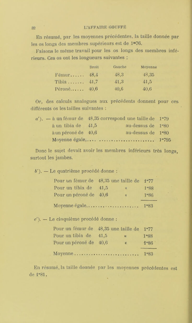 En r6sum6, par les moyennes precedentes. la taille donn6e par les os longs des membres superieurs est de 1®76. Faisons le ineme travail pour les os longs des membres infe- rieurs. Ges os out les longueurs suivantes : Droit Gauche Moyenne Femur 48,4 48,3 48,35 Tibia 41,7 41,3 41,5 Perone 40,6 40,6 40,6 Or, des calculs analogues aux precedents donnent pour ces diflferents os les tallies suivantes ; a'). — a un femur de 48,35 correspond une taille de 1“79 a un tibia de 41,5 au-dessus de 1“'80 aun perone de 40,6 au-dessus de 1”80 Moyenne egale. ]“795 Done le sujet devait avoir les membres inferieurs trfes longs, surtout les jambes. b'). — Le quatrifeme precede donne : Pour un femur de 48,35 une taille de 177 Pour un tibia de 41,5 « Pour un perone de 40,6 « l86 Moyenneegale c'). — Le cinqnieme proc6de donne : Pour un femur de 48,35 une taille de 1“77 Pour un tibia de 41,5 « l“88 Pour un peron6 de 40,6 « 486 Moyenne 183 En resume, la taille donnee paries moyennes precedentes est de 181.